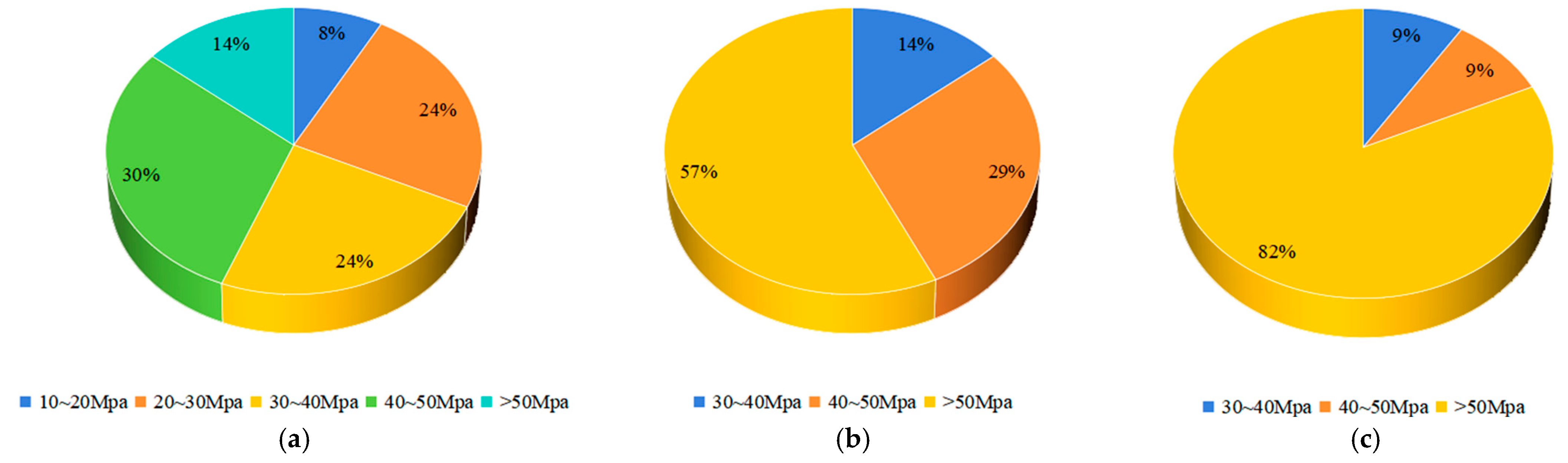 Buildings 15 01987 g004