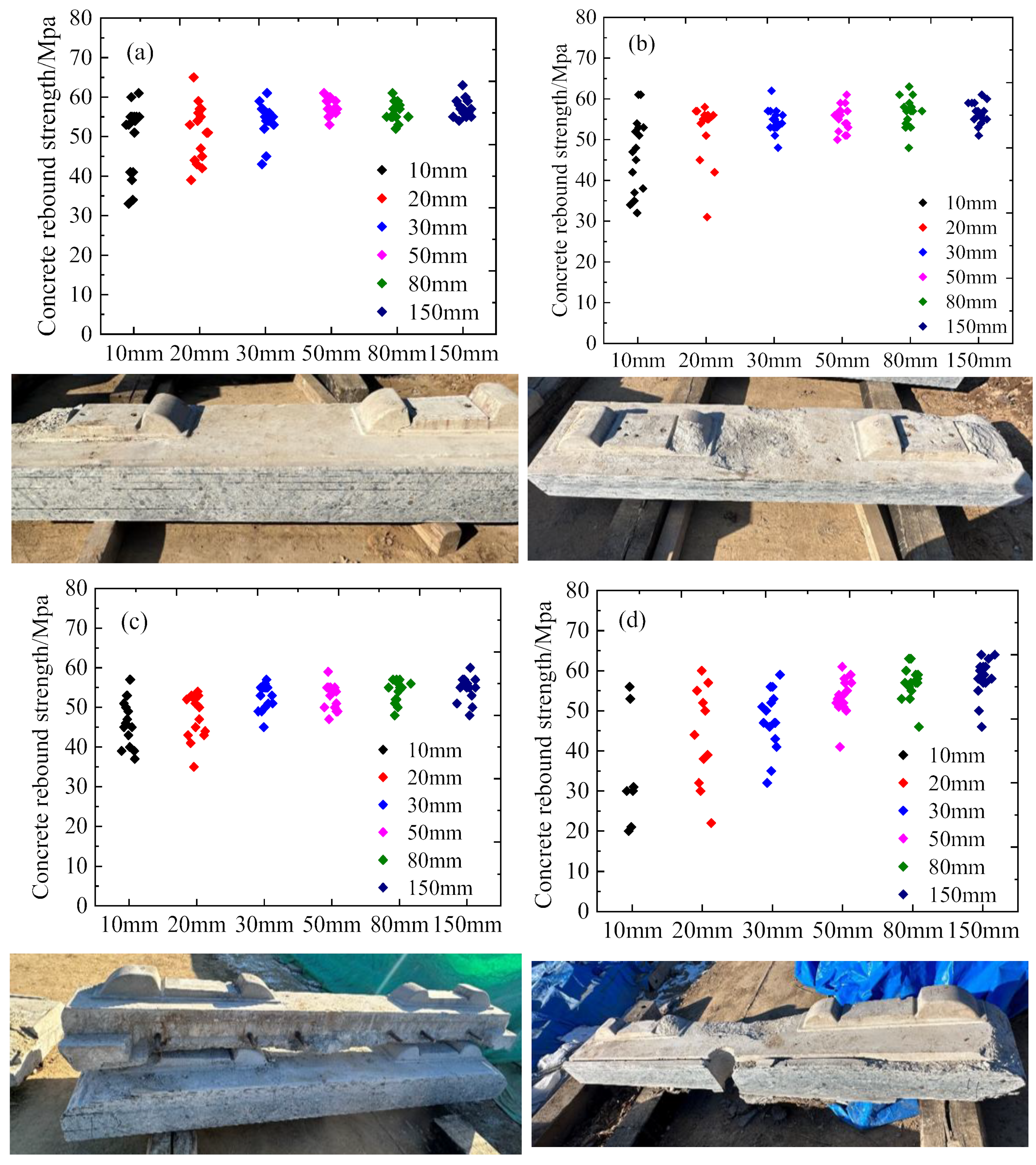 Buildings 15 01987 g008