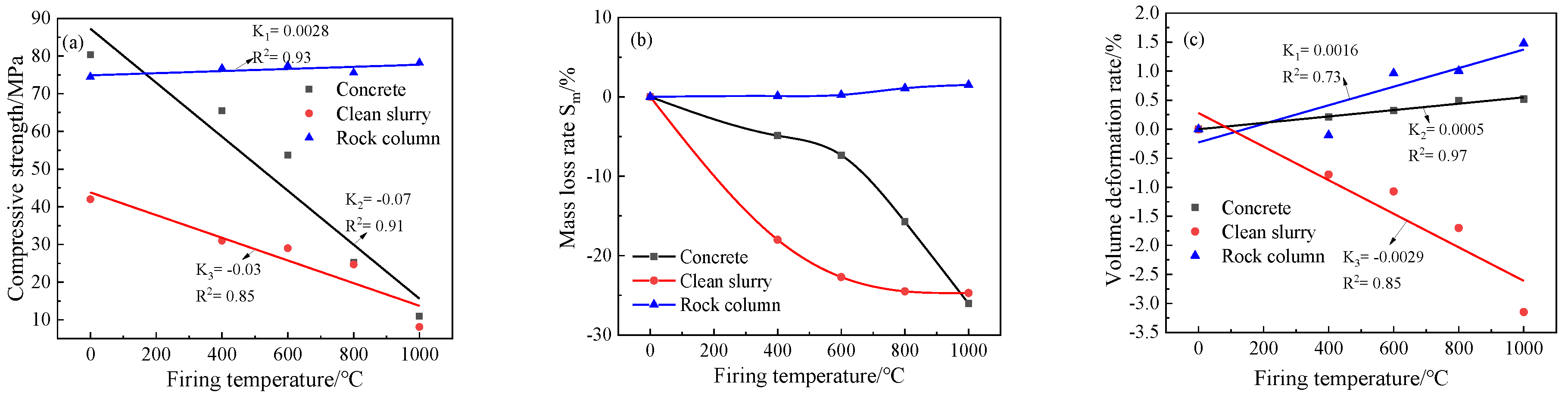 Buildings 15 01987 g011
