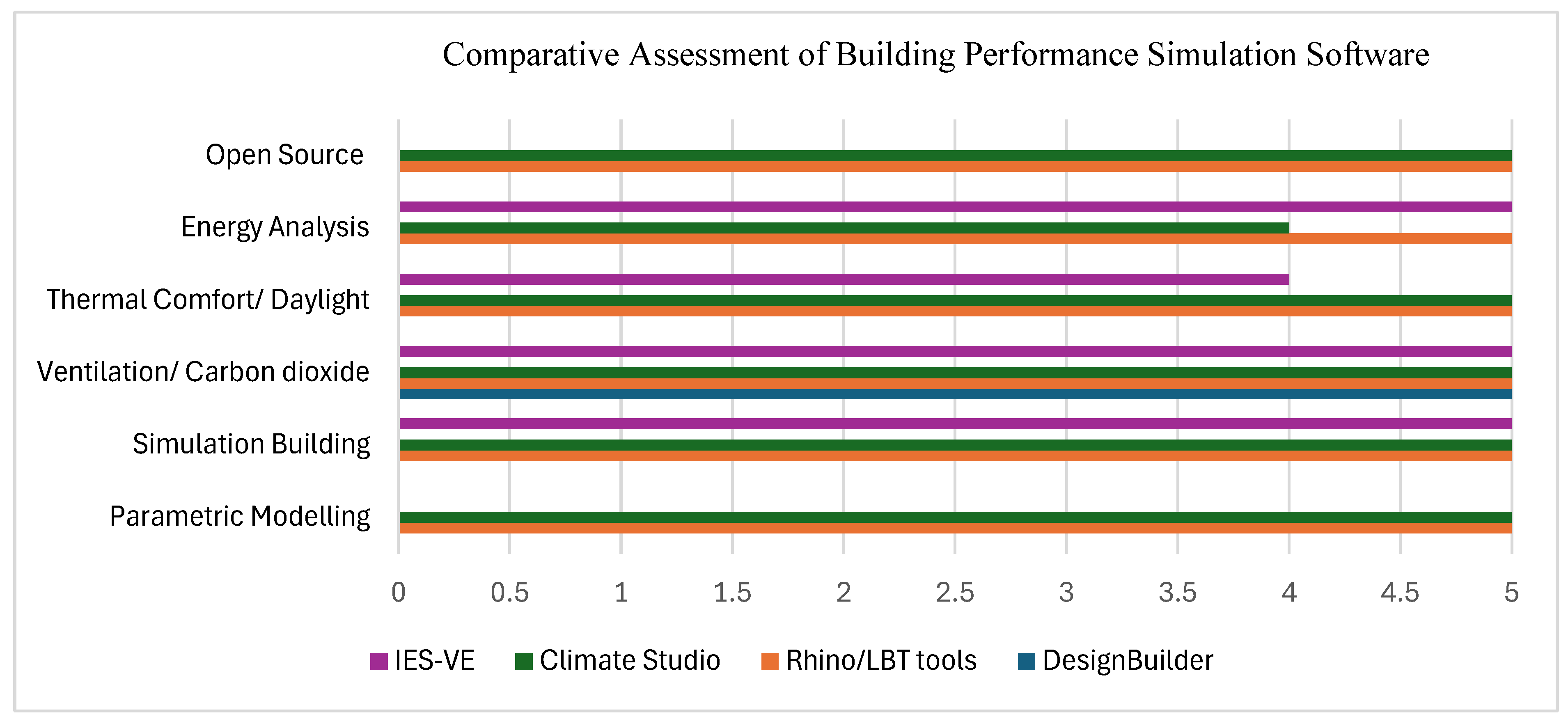 Buildings 15 01992 g001