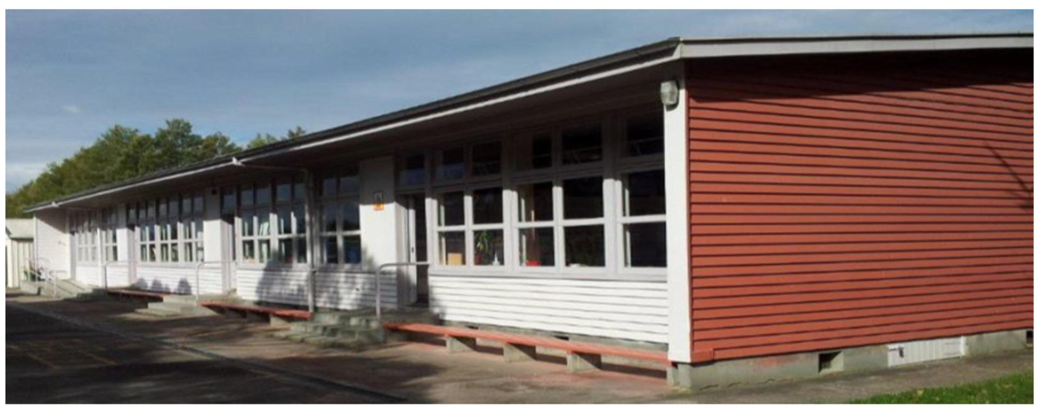 Buildings 15 01992 g006