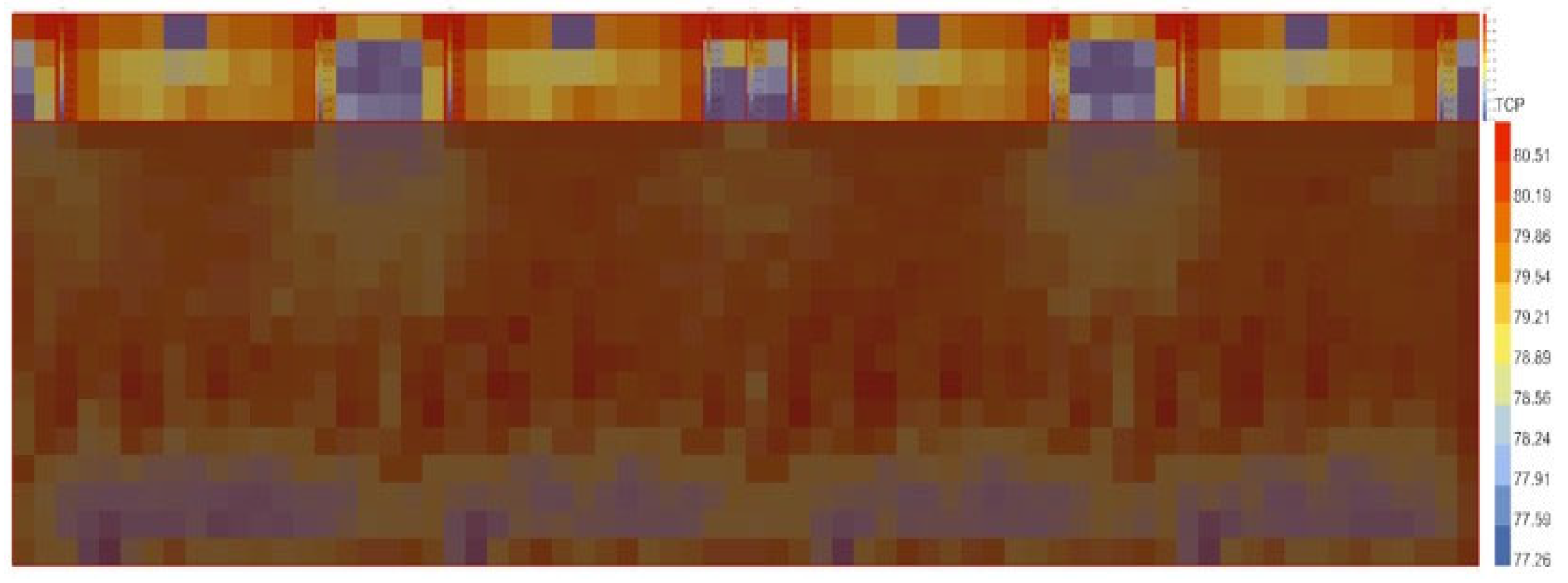 Buildings 15 01992 g009