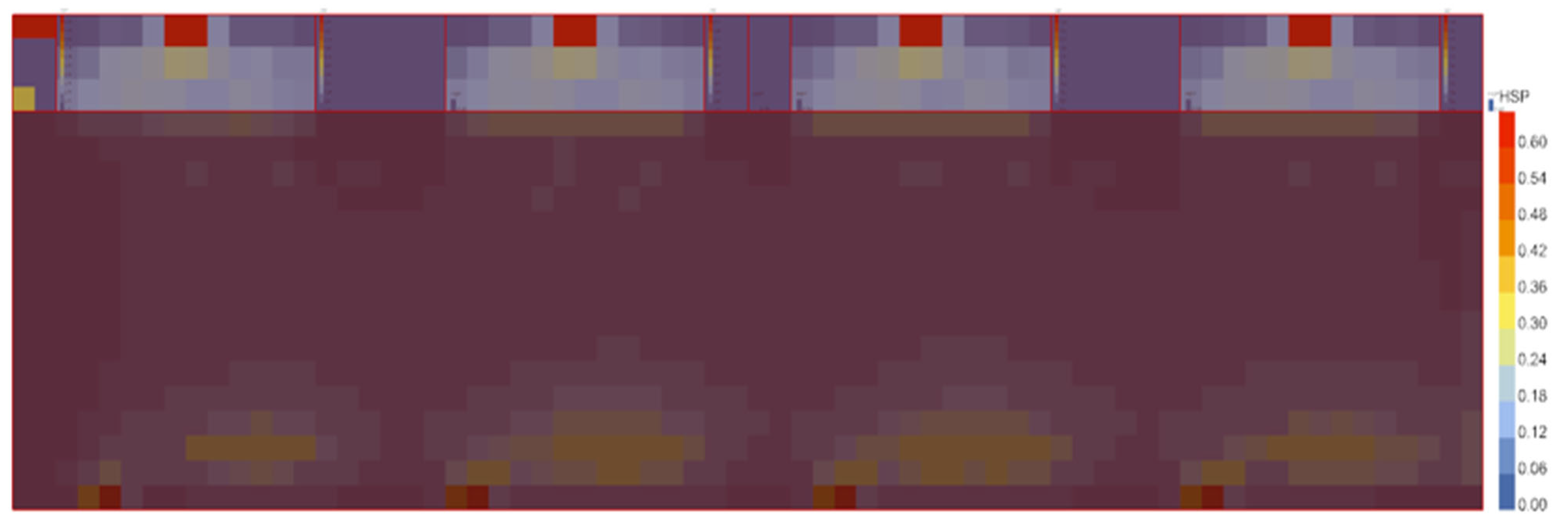 Buildings 15 01992 g010