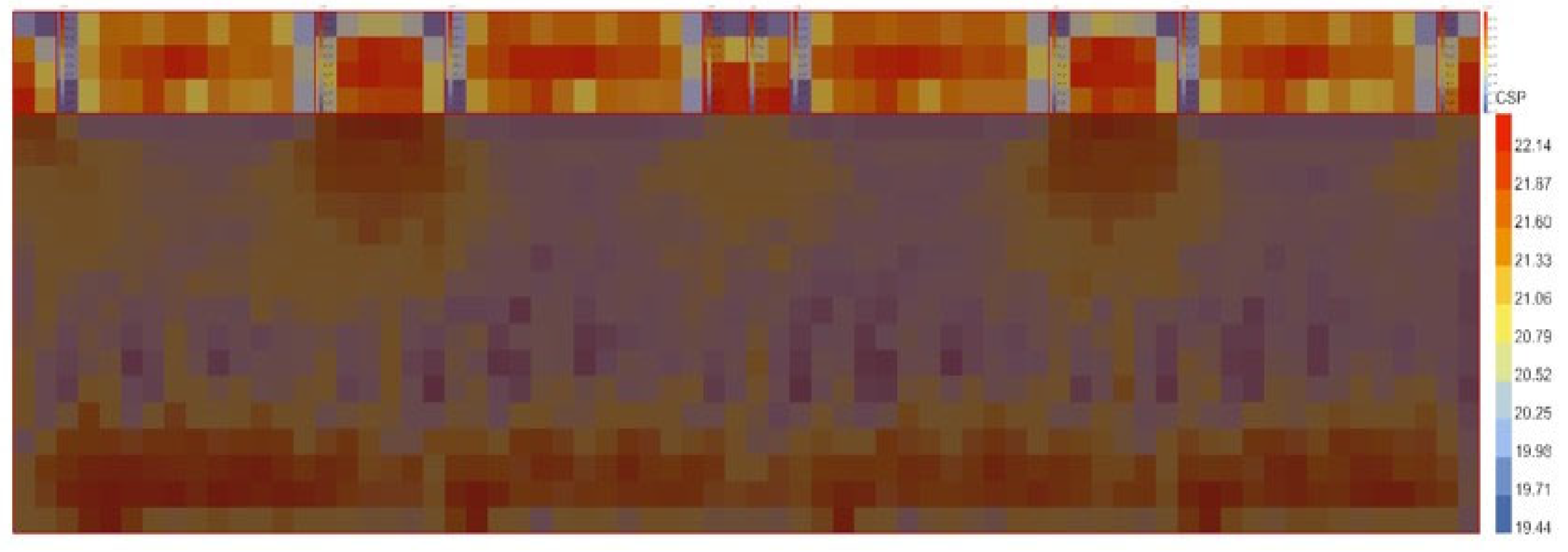 Buildings 15 01992 g011