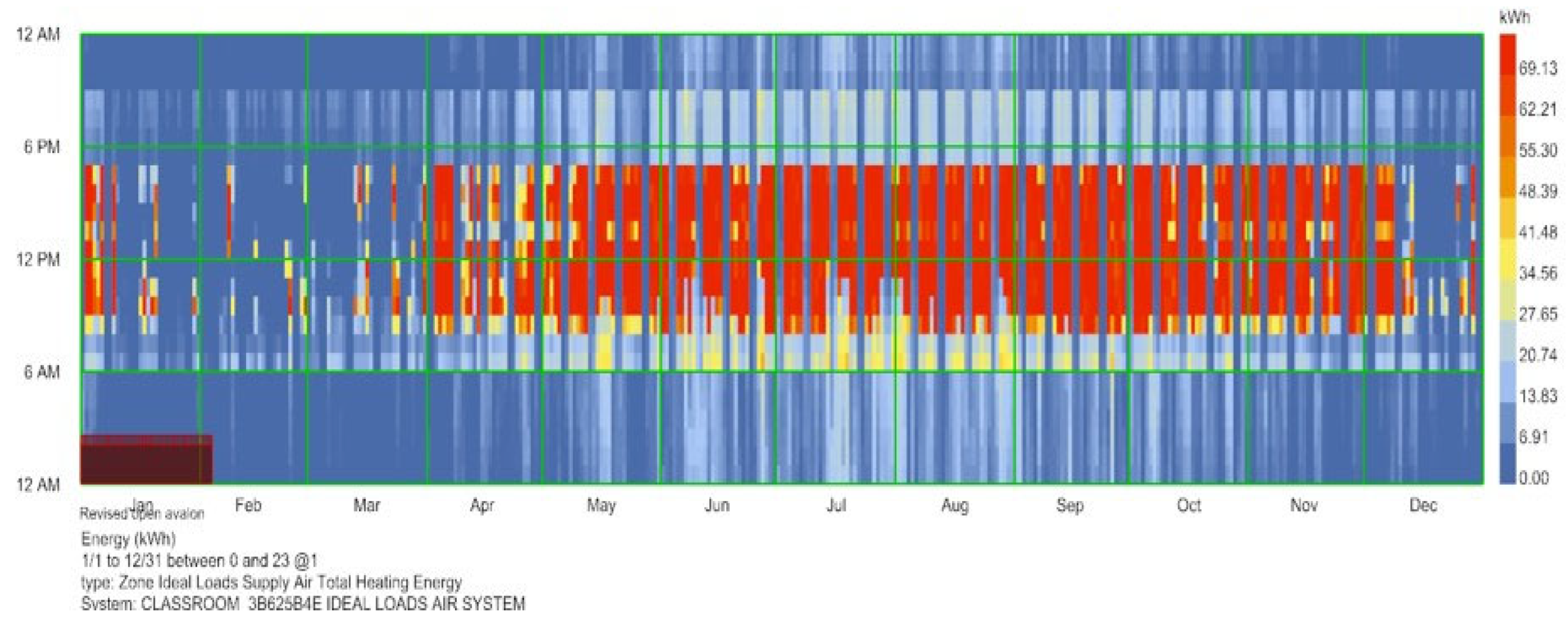 Buildings 15 01992 g012