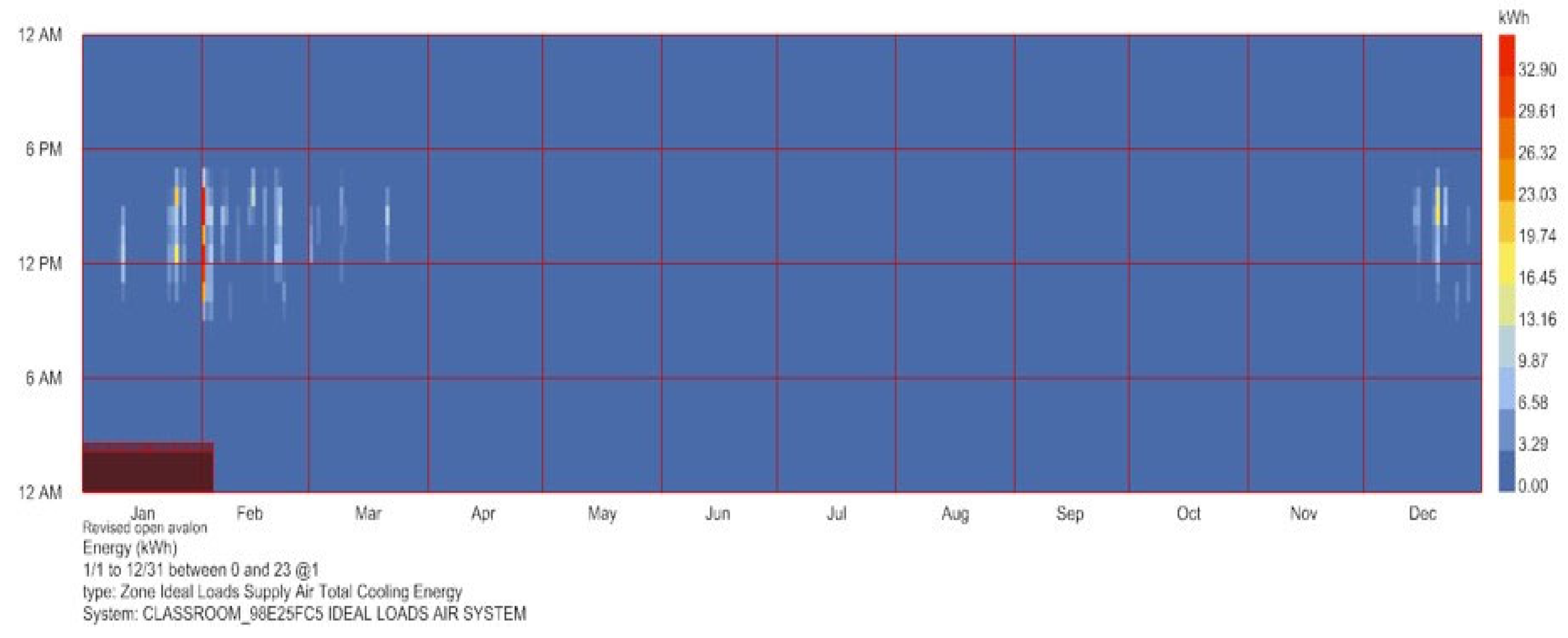 Buildings 15 01992 g013