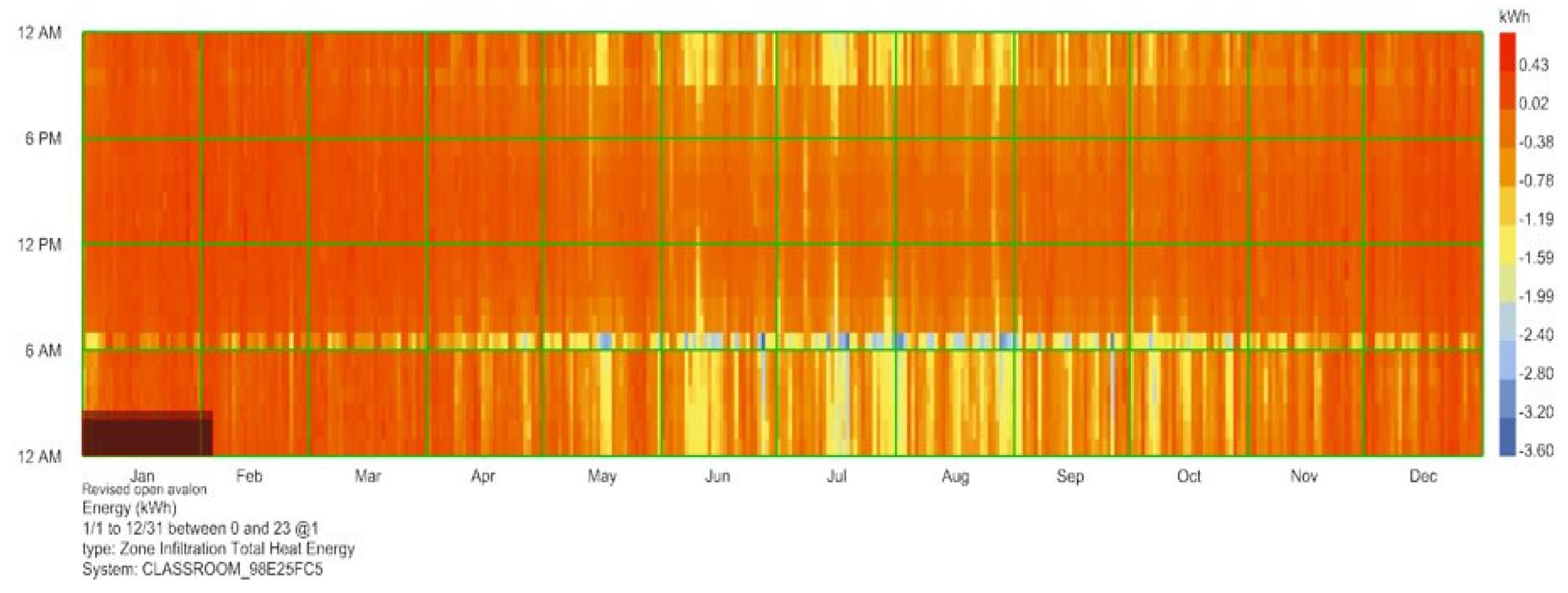 Buildings 15 01992 g014