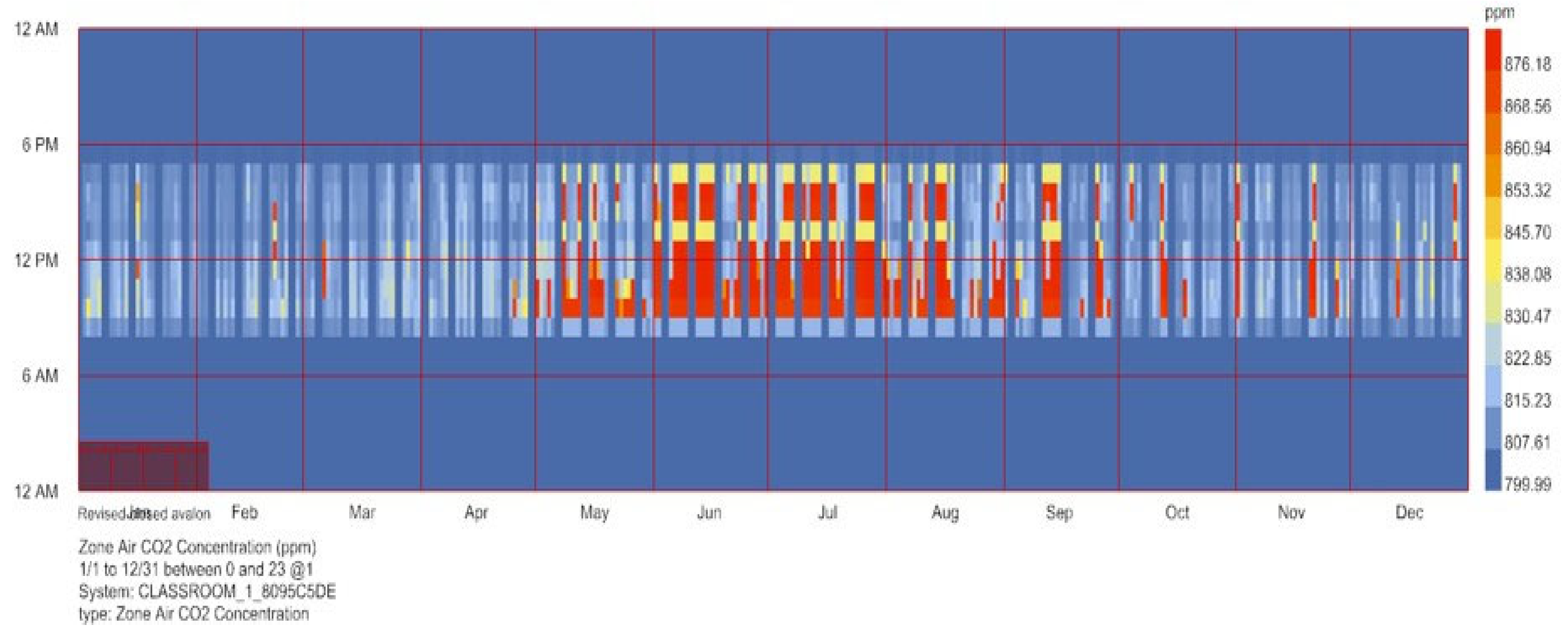 Buildings 15 01992 g015
