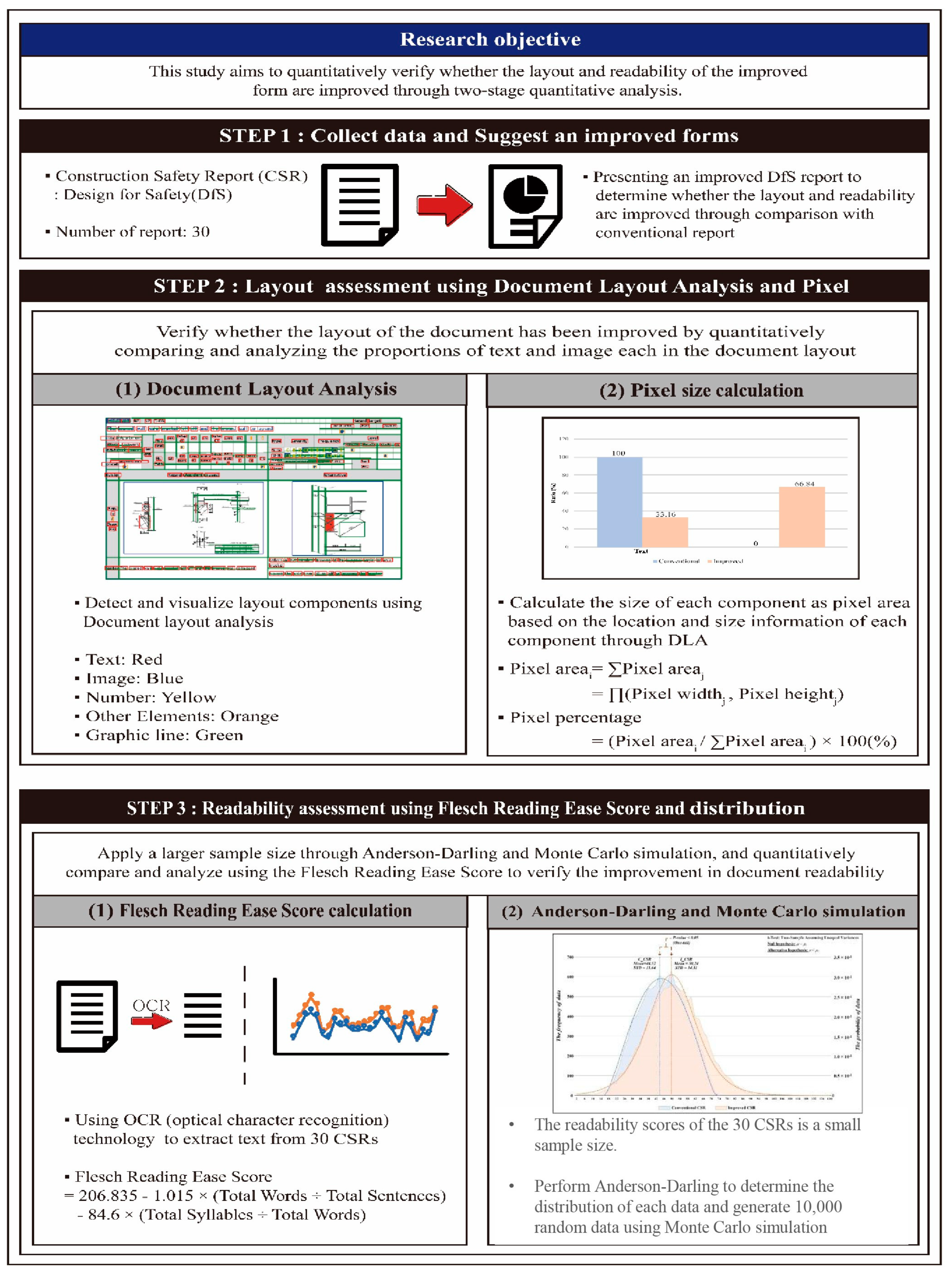 Buildings 15 01994 g001