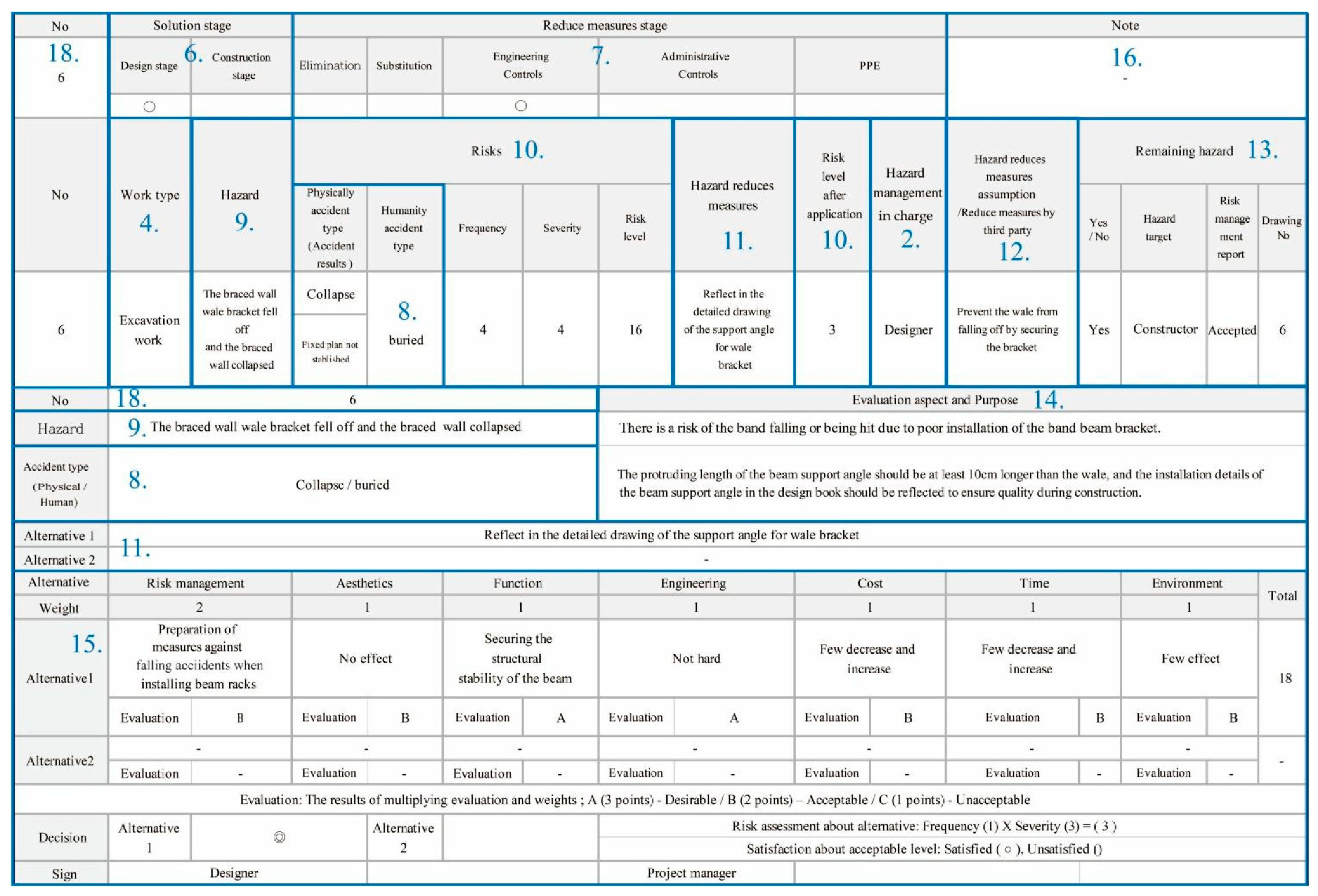 Buildings 15 01994 g002