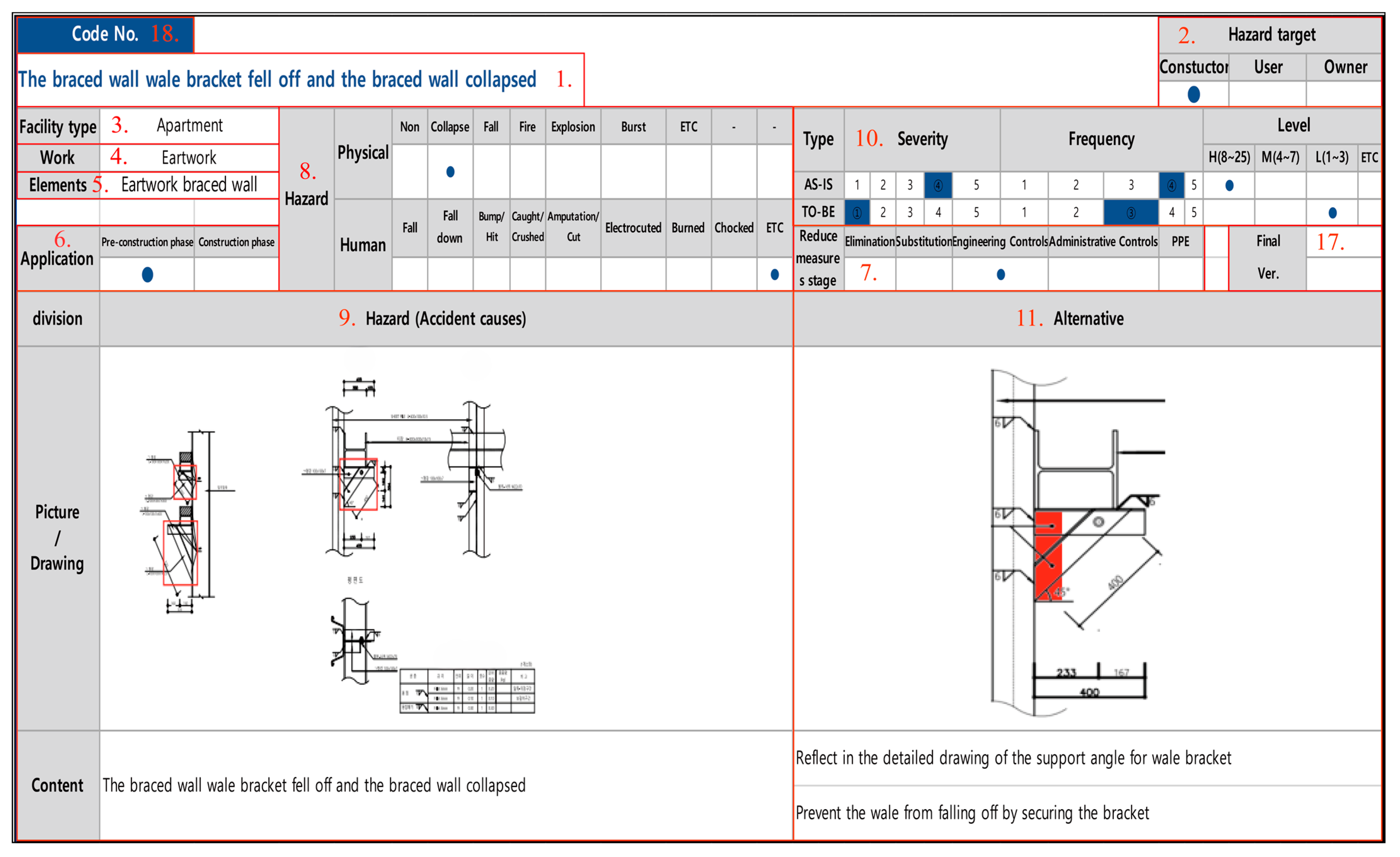 Buildings 15 01994 g003