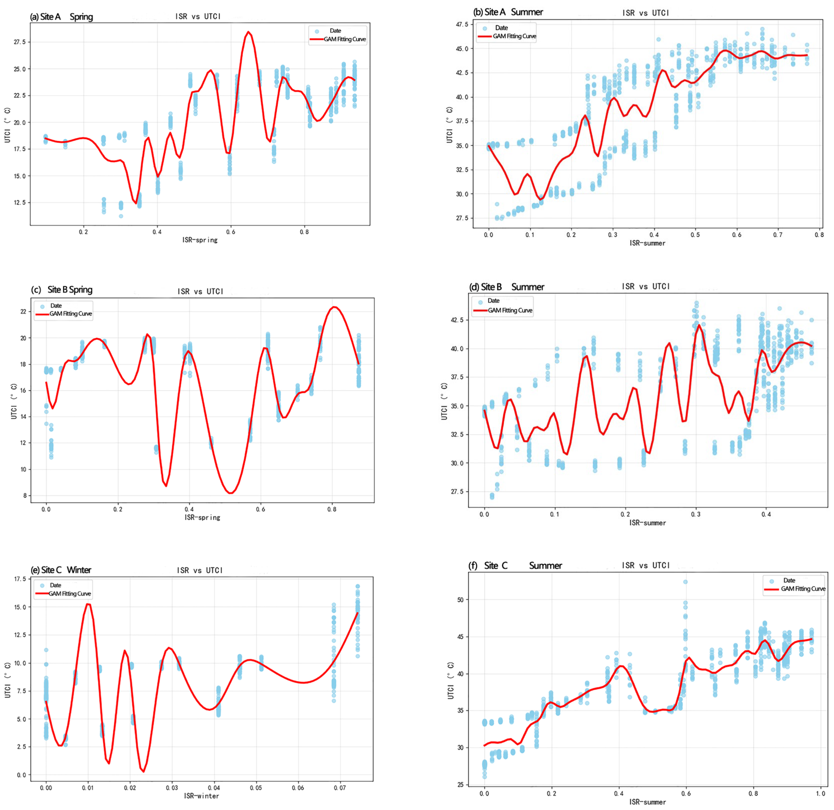 Buildings 15 01995 g011