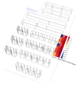 Buildings 15 01995 i031