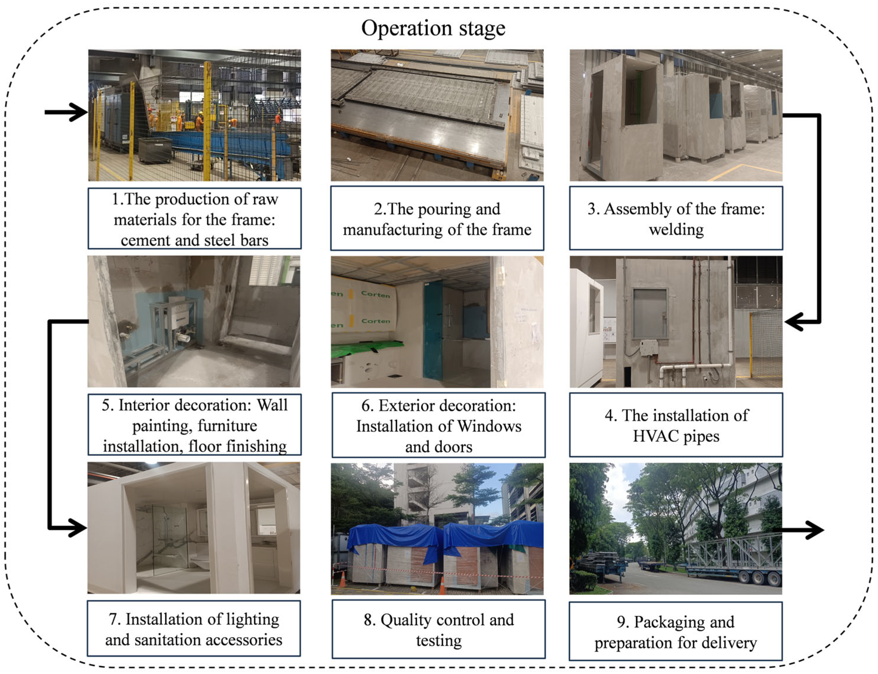 Buildings 15 01996 g002