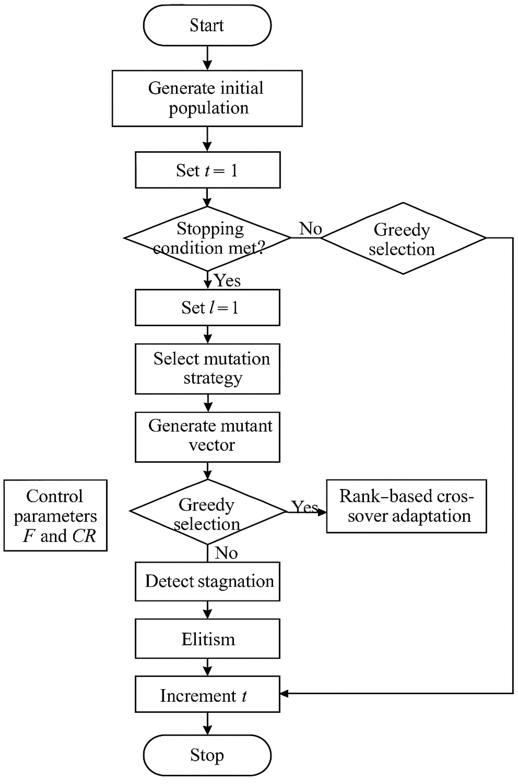 Buildings 15 01996 g004