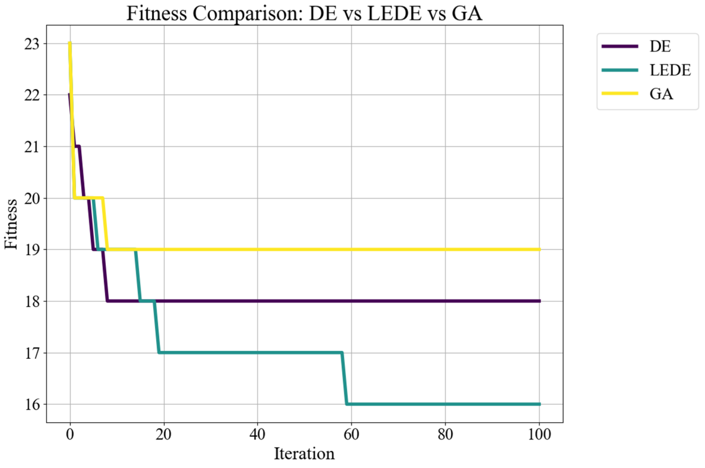 Buildings 15 01996 g005