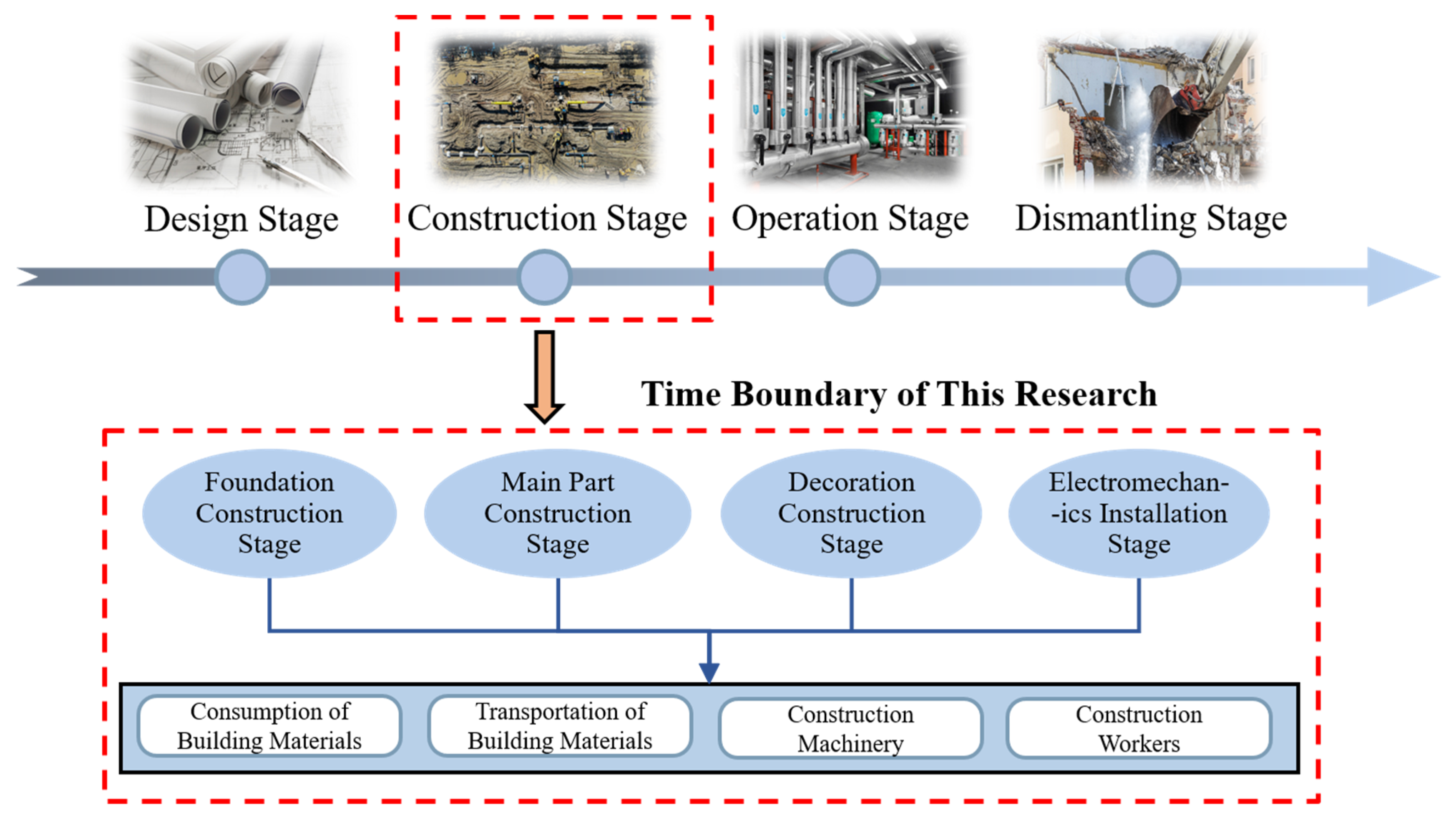 Buildings 15 01997 g002