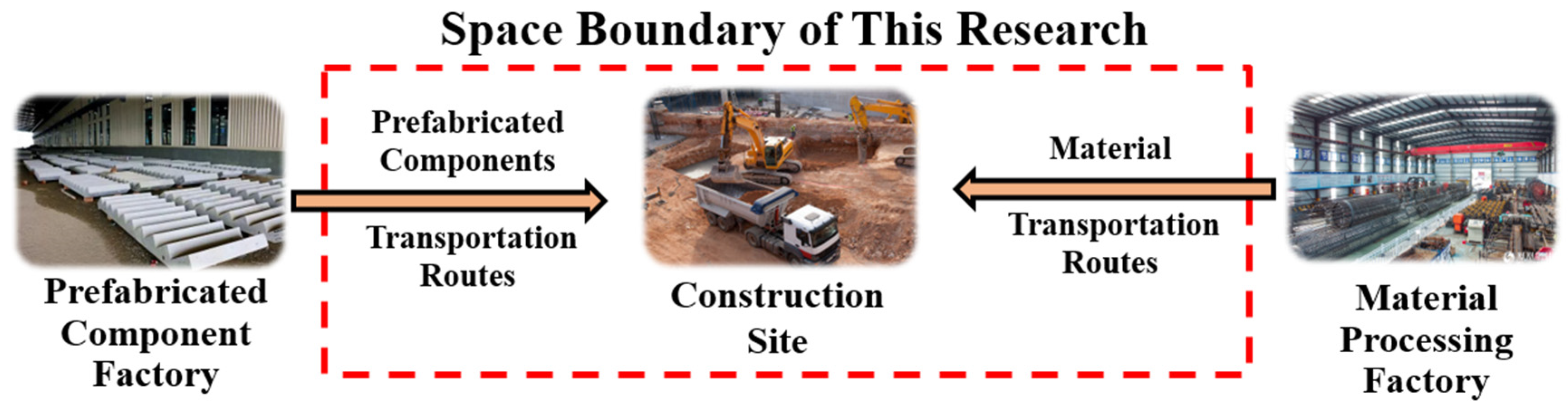 Buildings 15 01997 g003