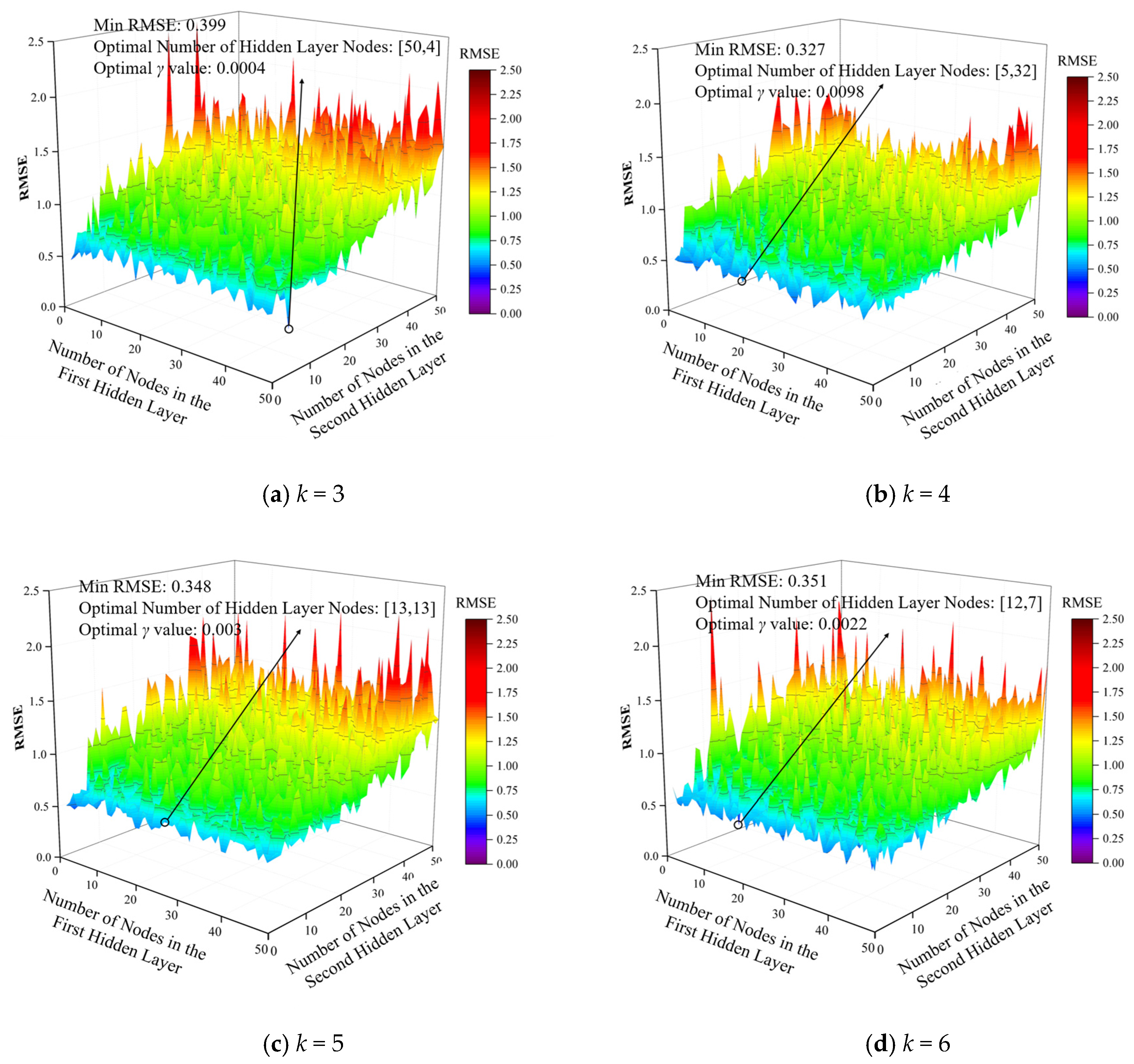 Buildings 15 01997 g015