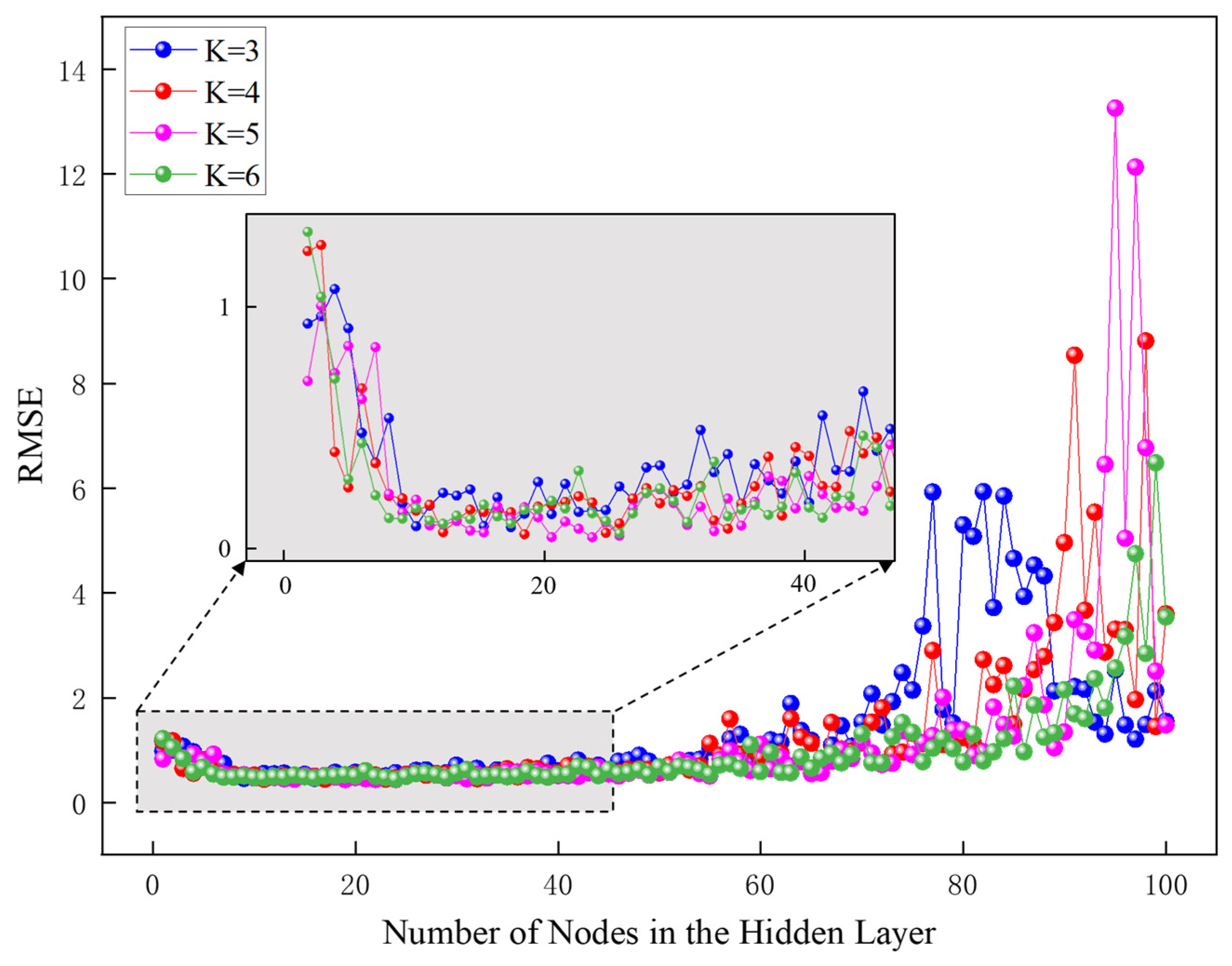 Buildings 15 01997 g016