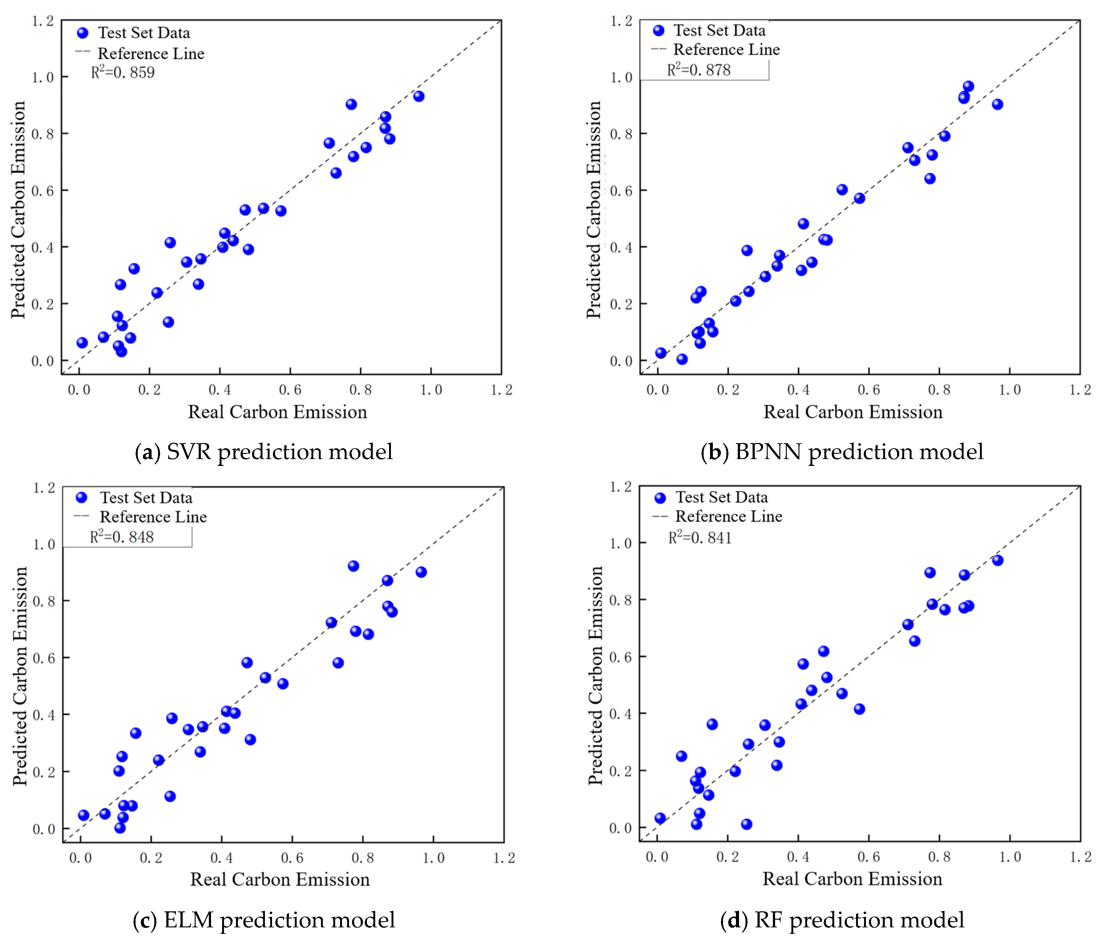 Buildings 15 01997 g019