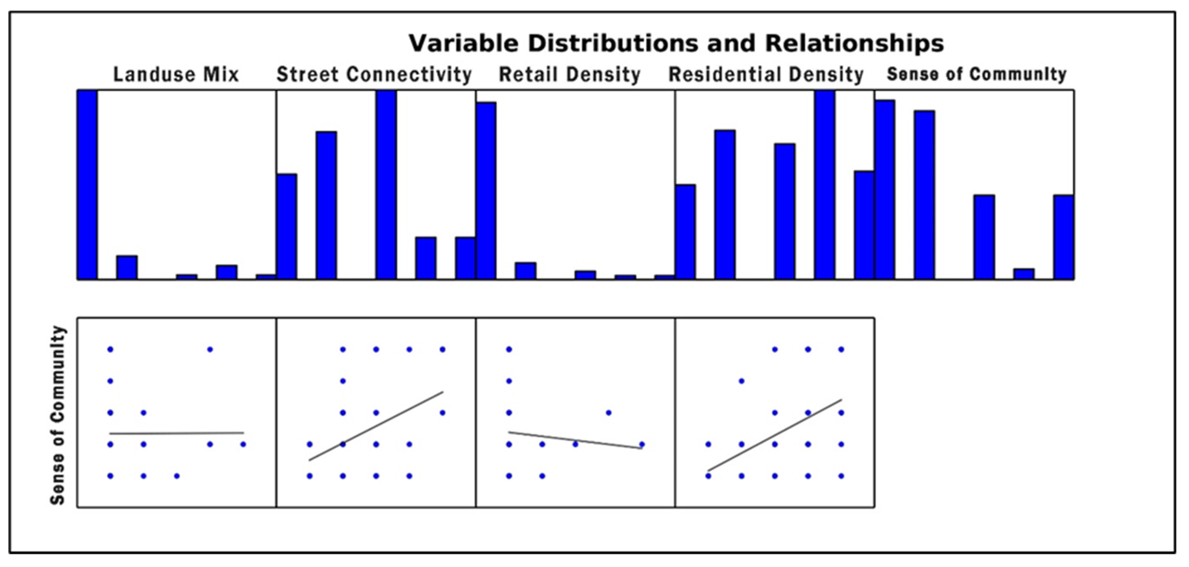 Buildings 15 01999 g013