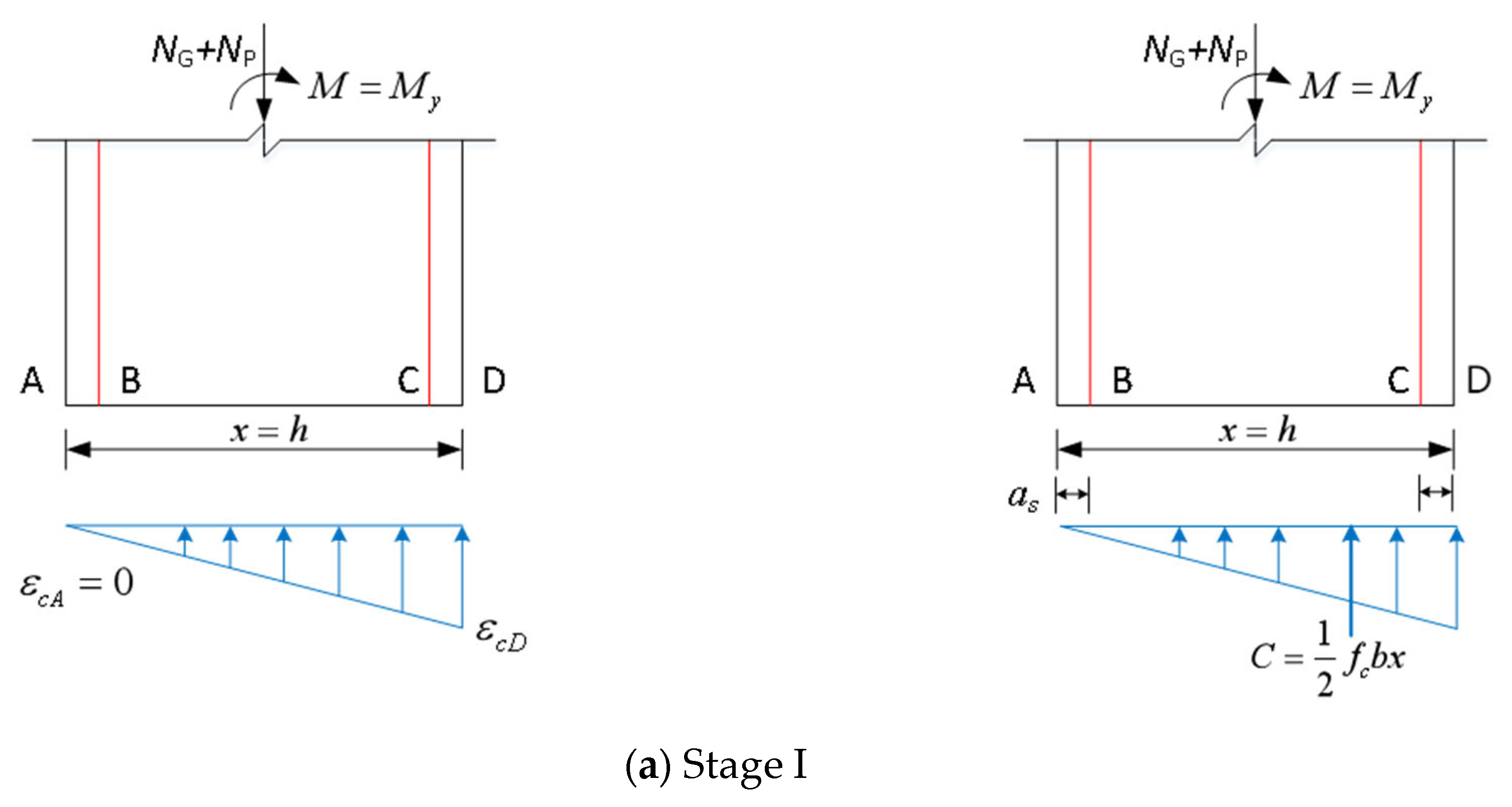 Buildings 15 02000 g002a