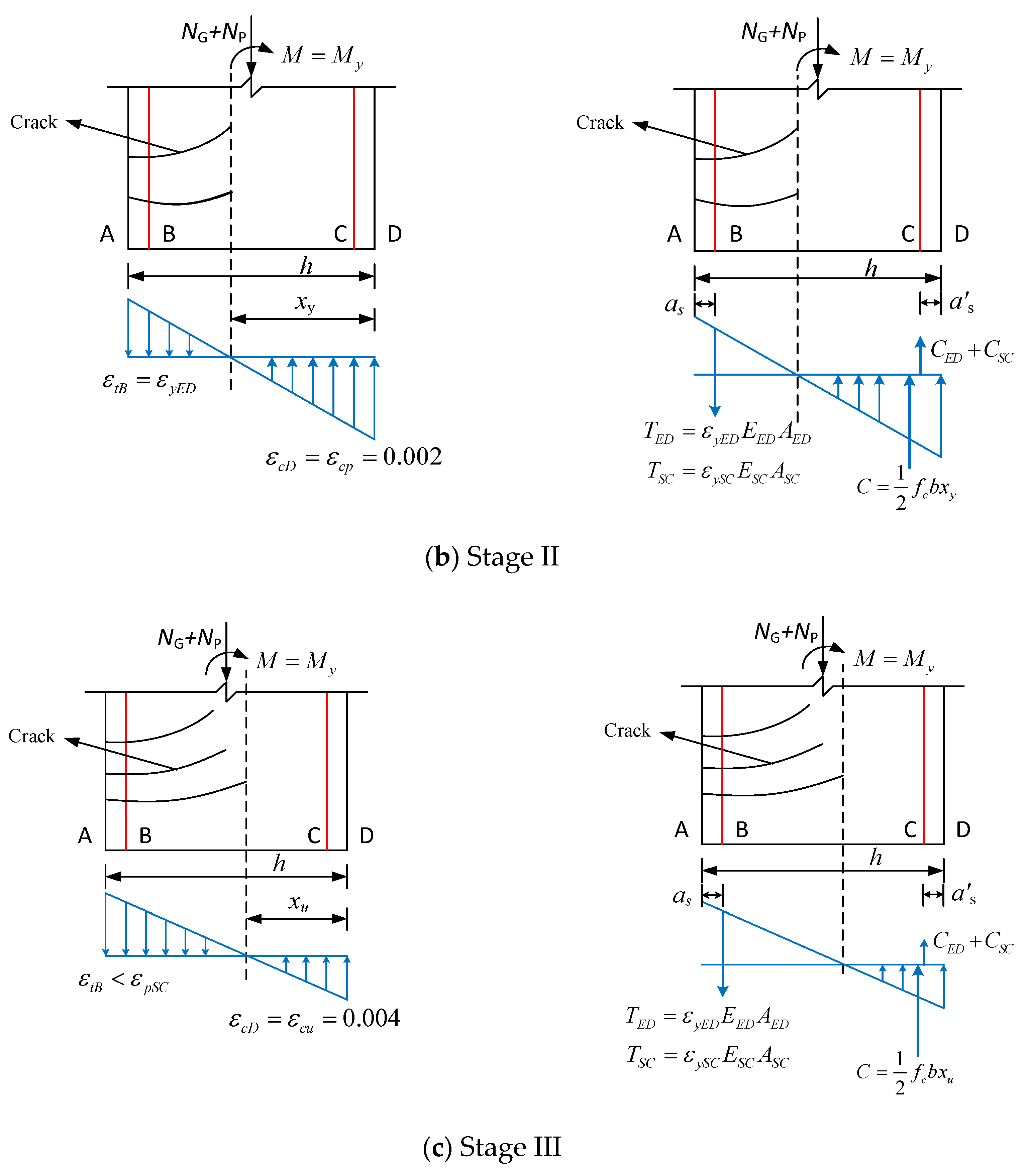 Buildings 15 02000 g002b