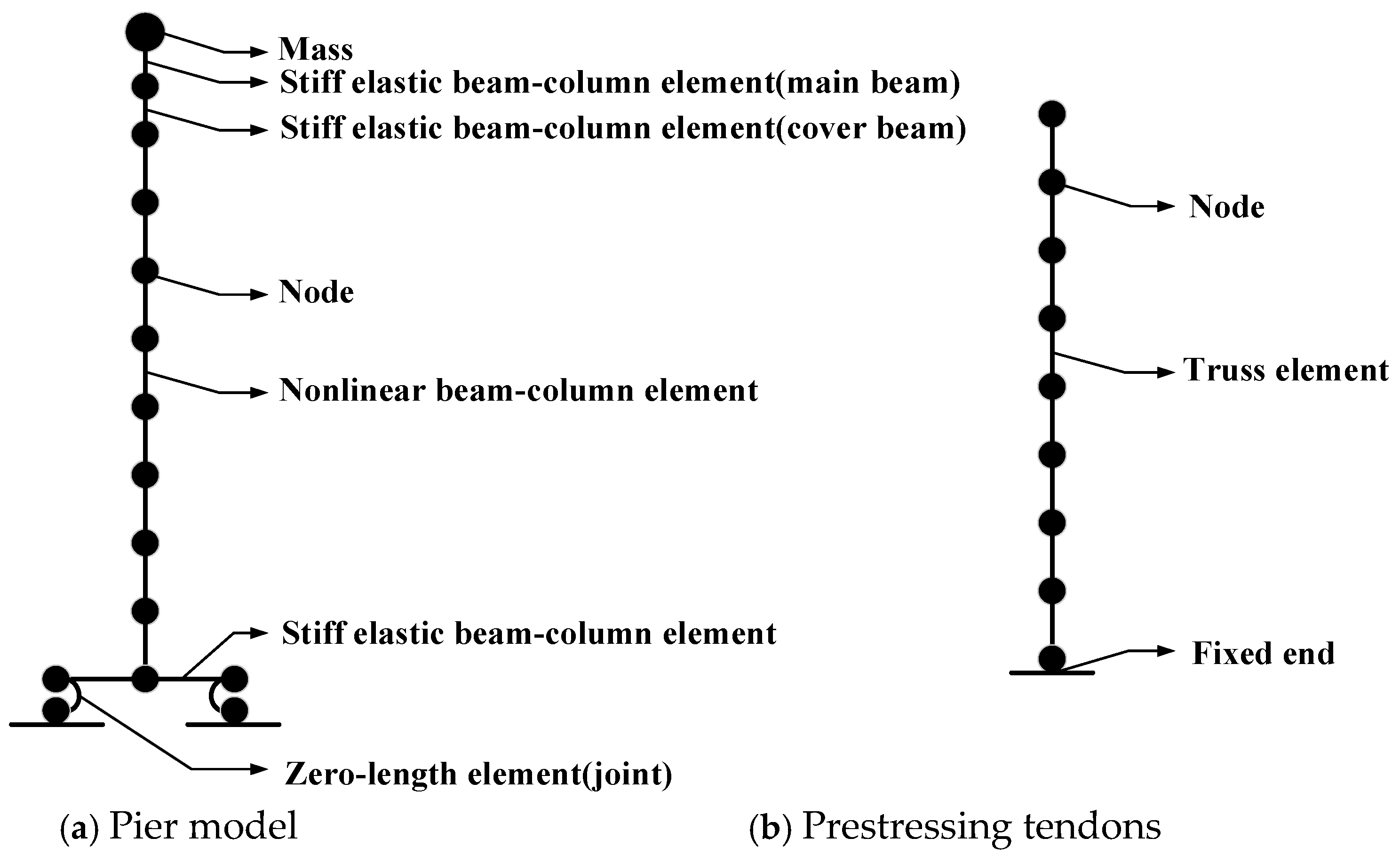 Buildings 15 02000 g005