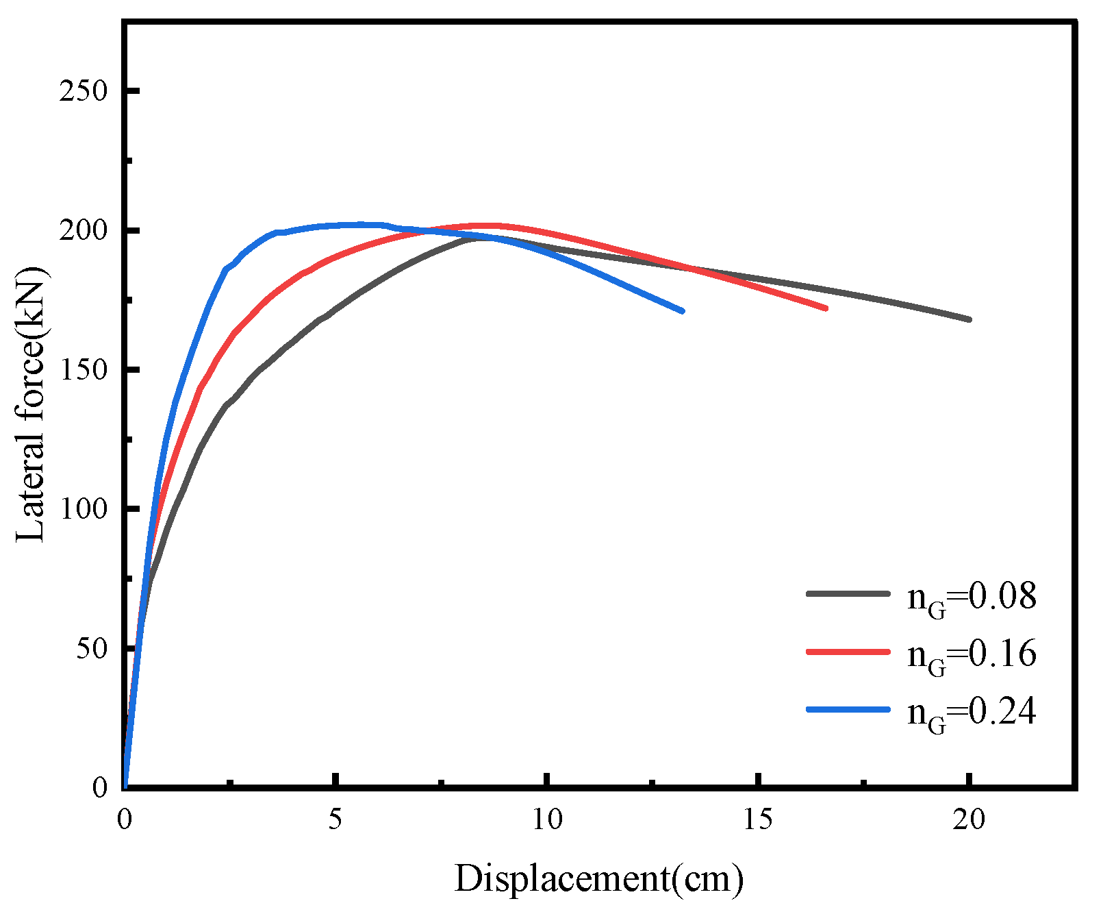 Buildings 15 02000 g009