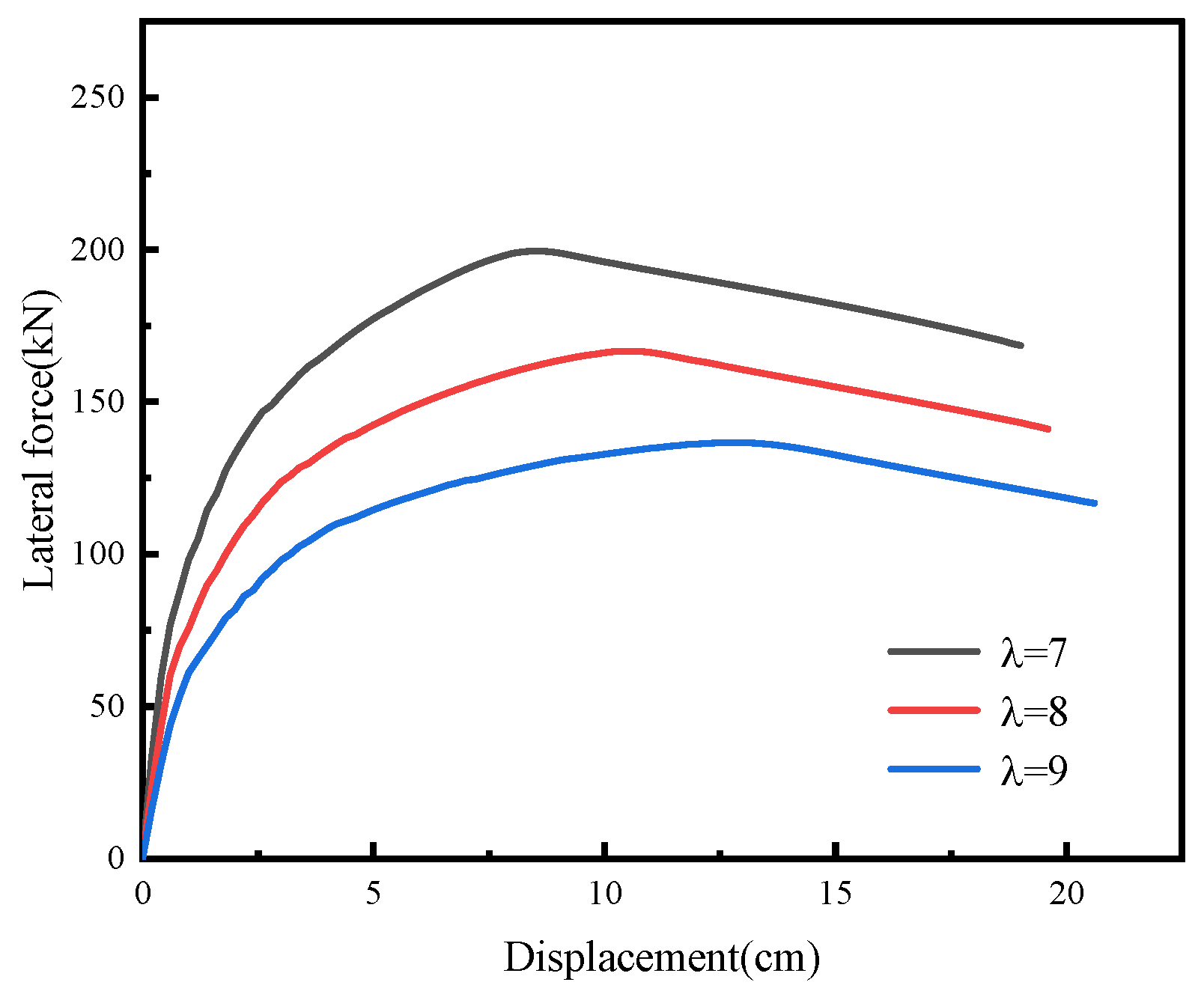 Buildings 15 02000 g010