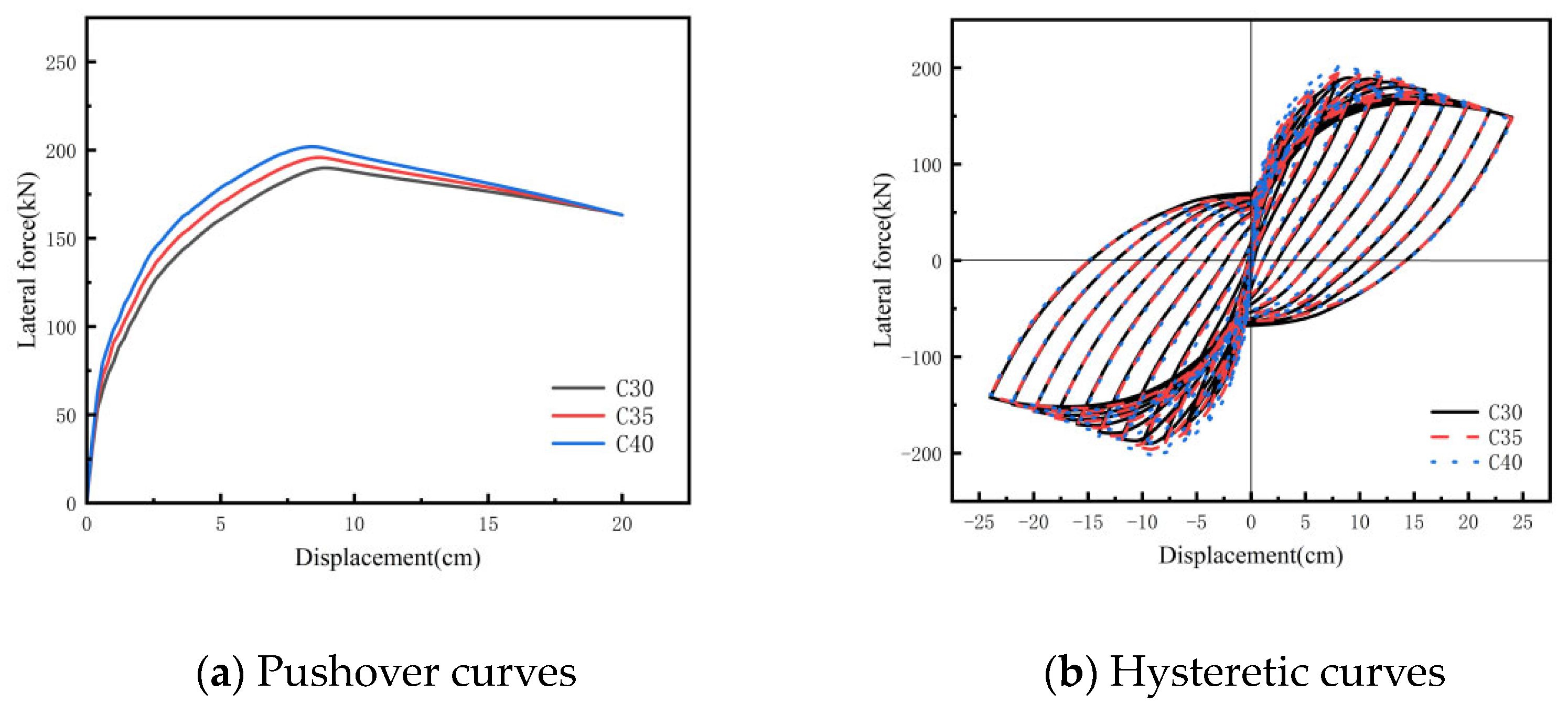 Buildings 15 02000 g015
