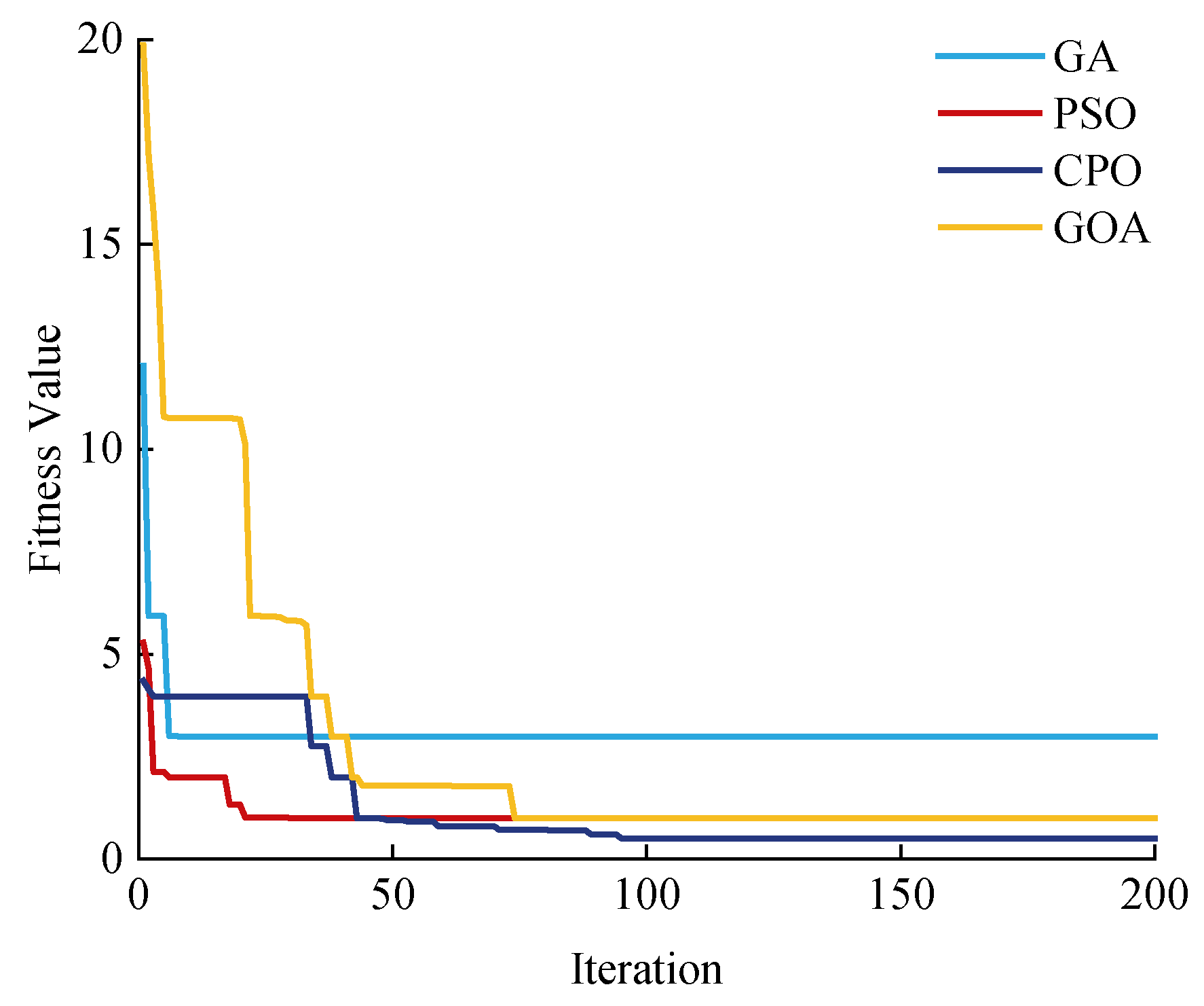 Buildings 15 02001 g011