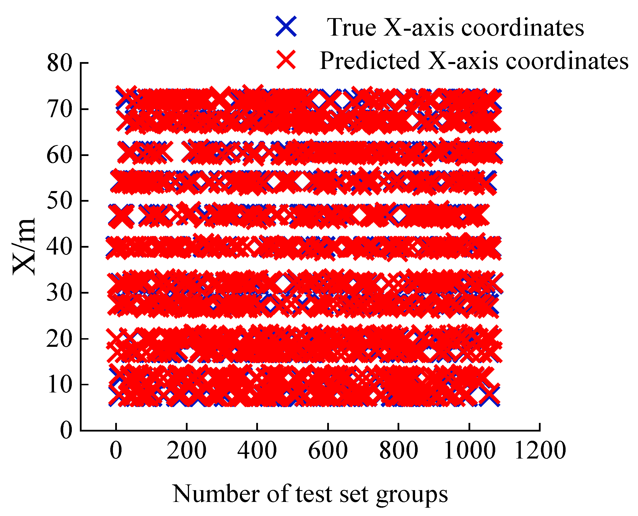 Buildings 15 02001 g013