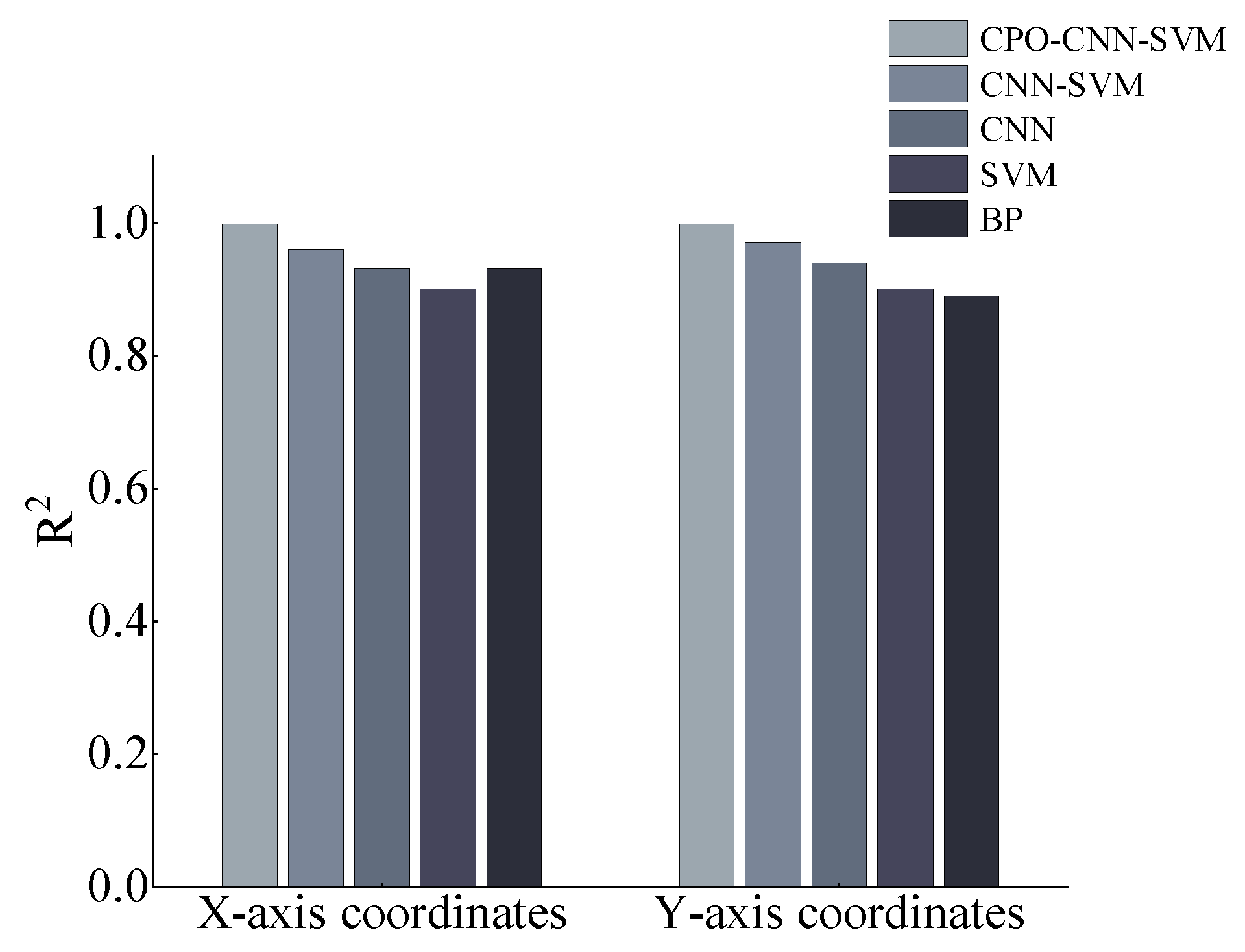 Buildings 15 02001 g015