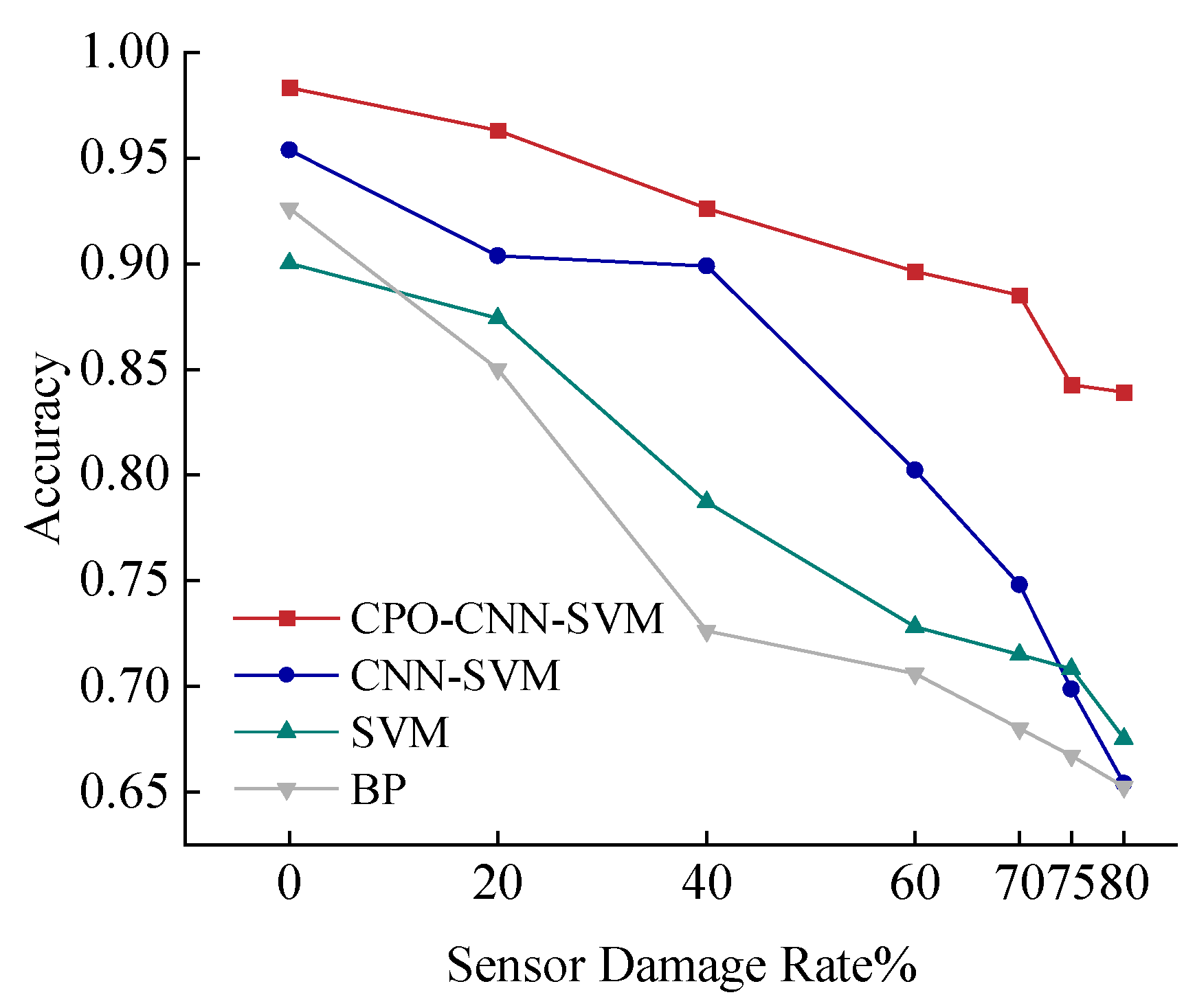 Buildings 15 02001 g022