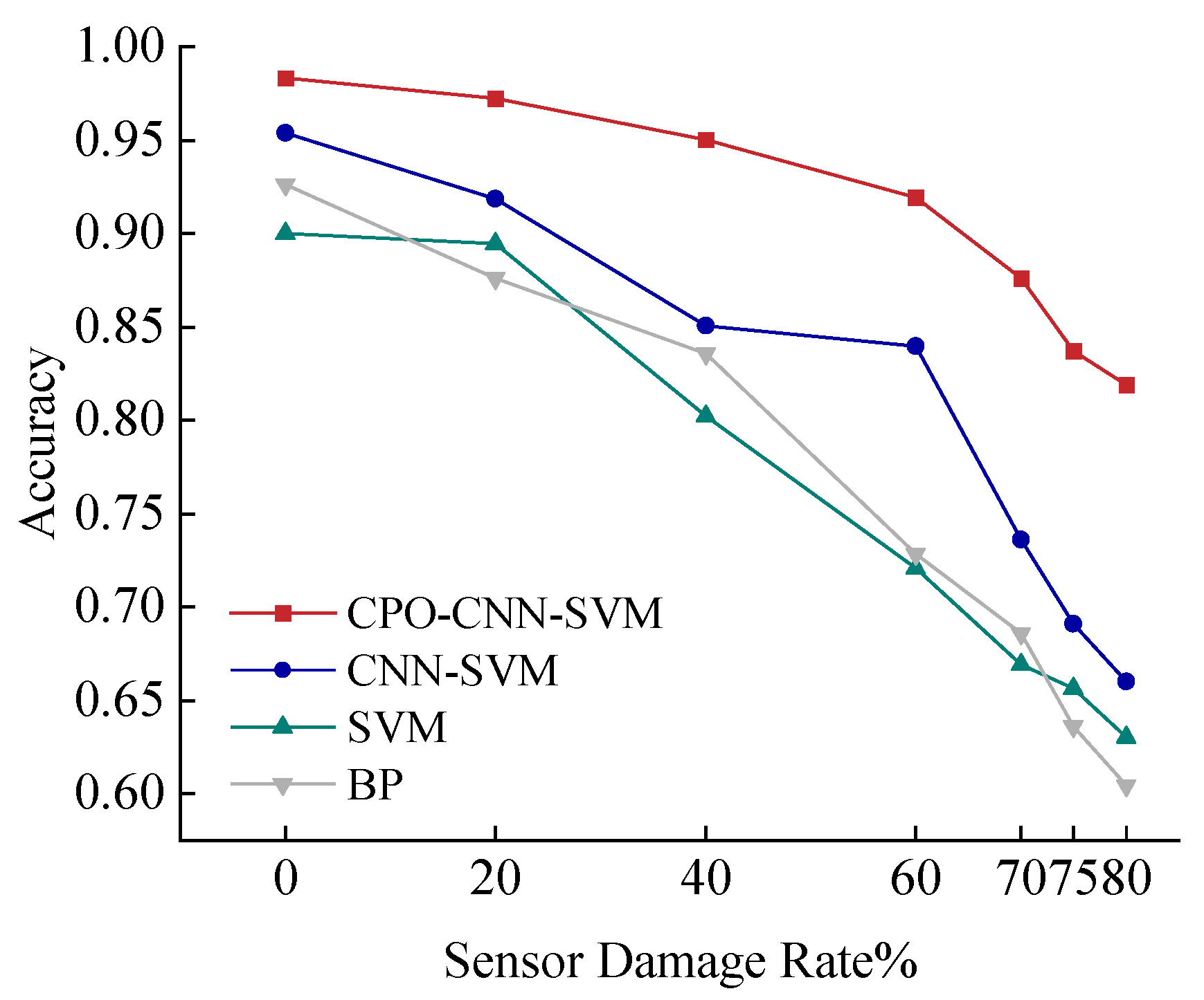 Buildings 15 02001 g023