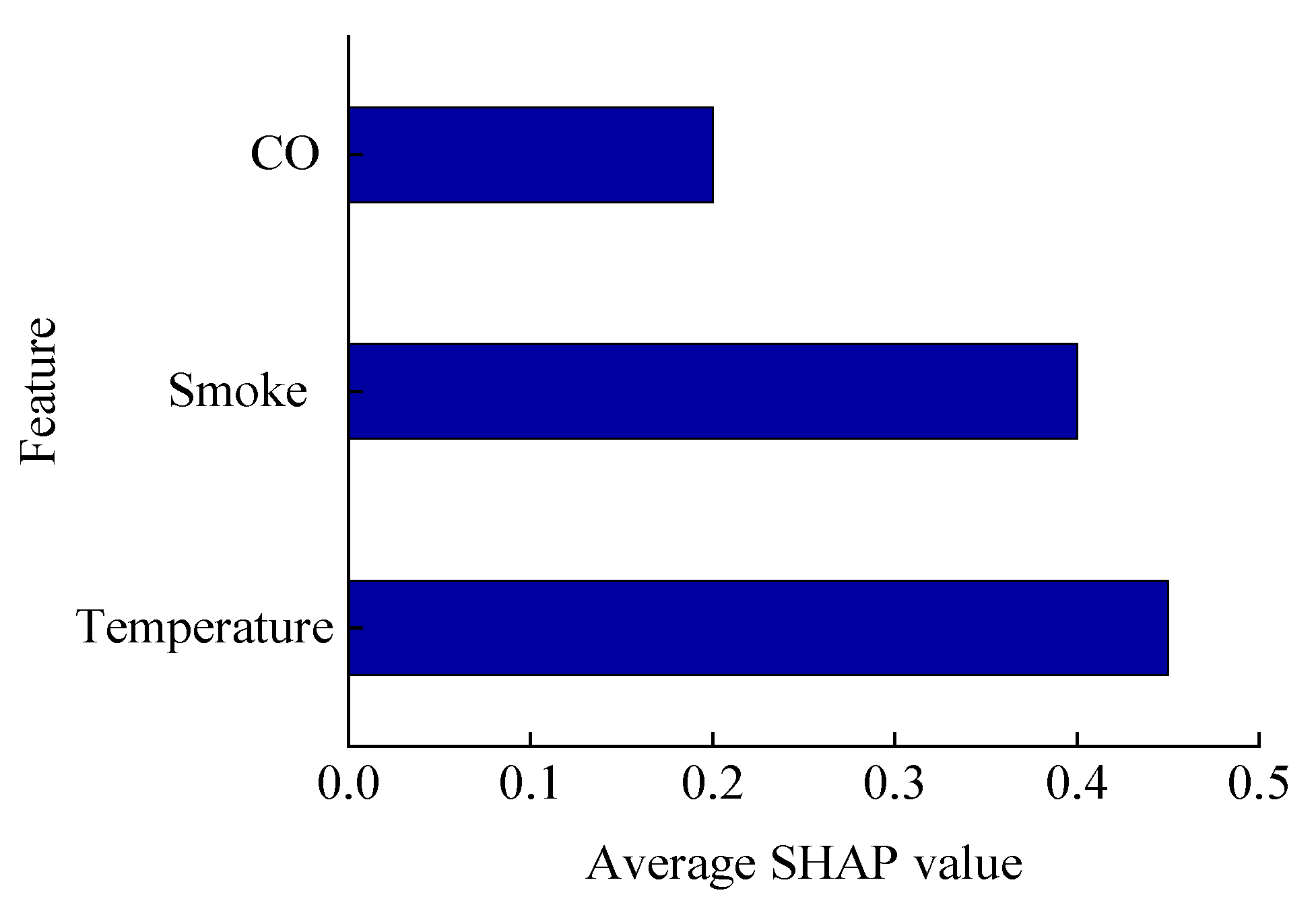 Buildings 15 02001 g024