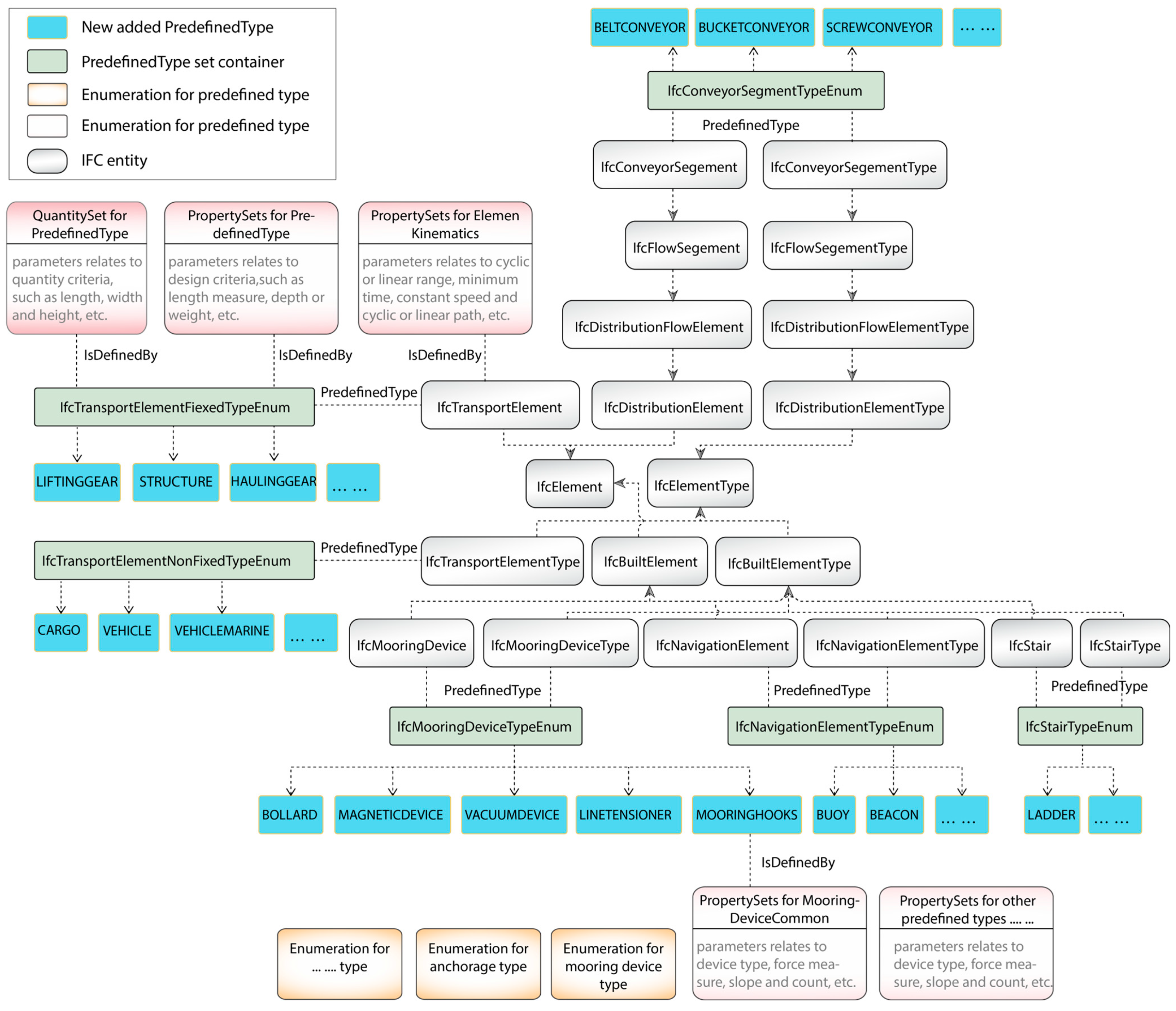 Buildings 15 02007 g008