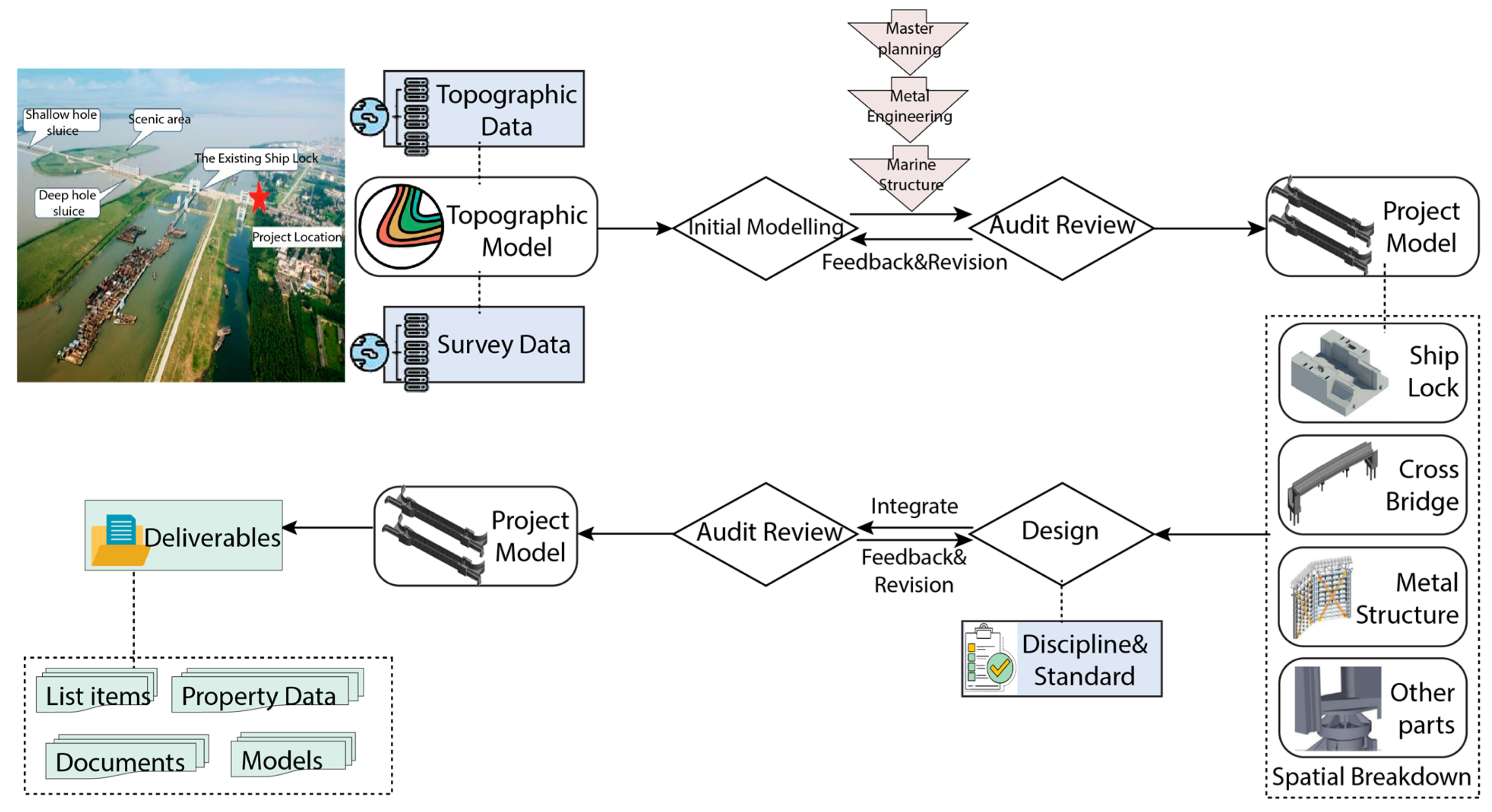 Buildings 15 02007 g010