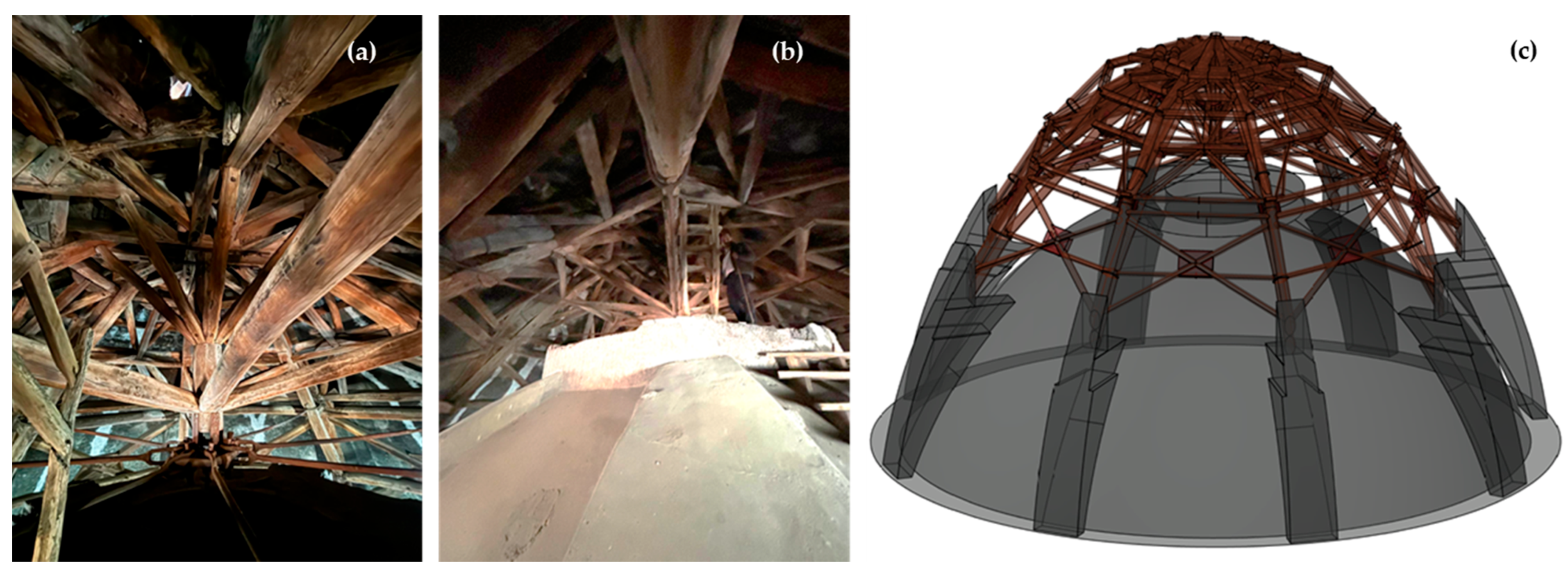 Buildings 15 02008 g004