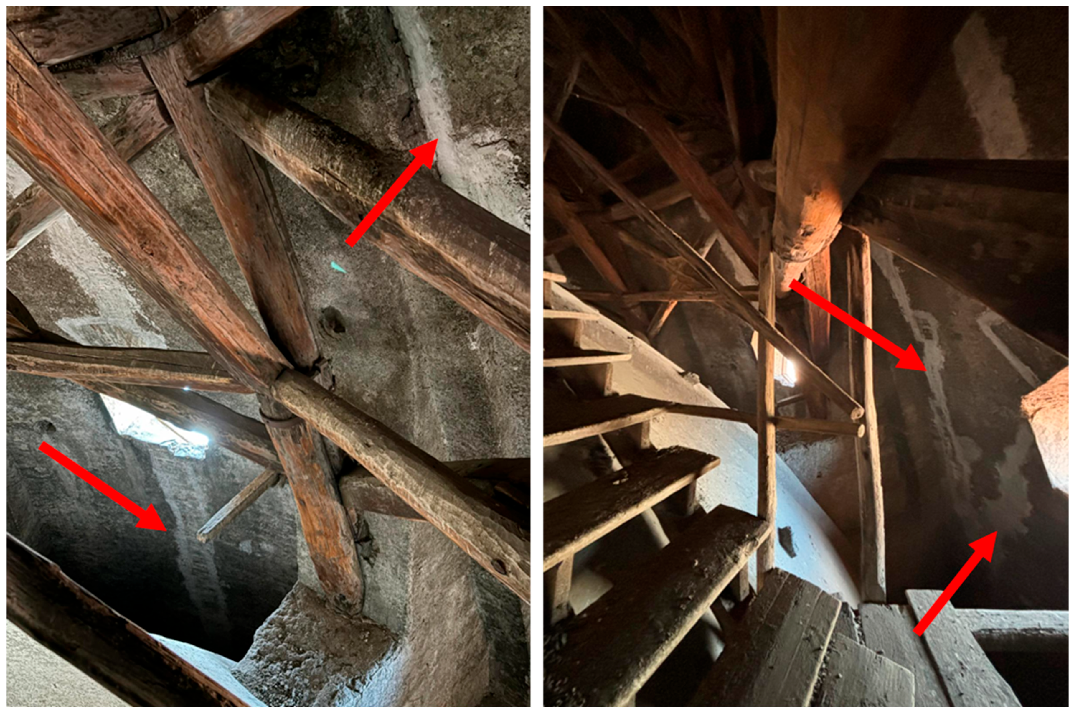 Buildings 15 02008 g006