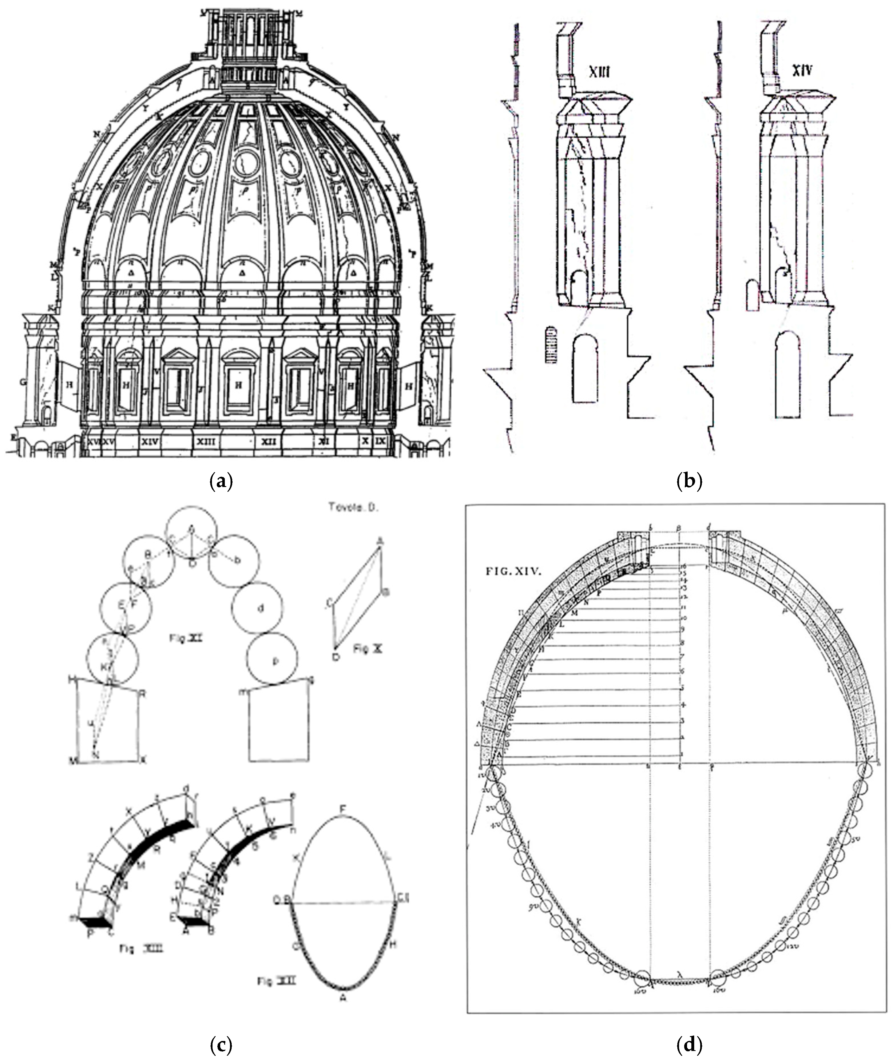 Buildings 15 02008 g008