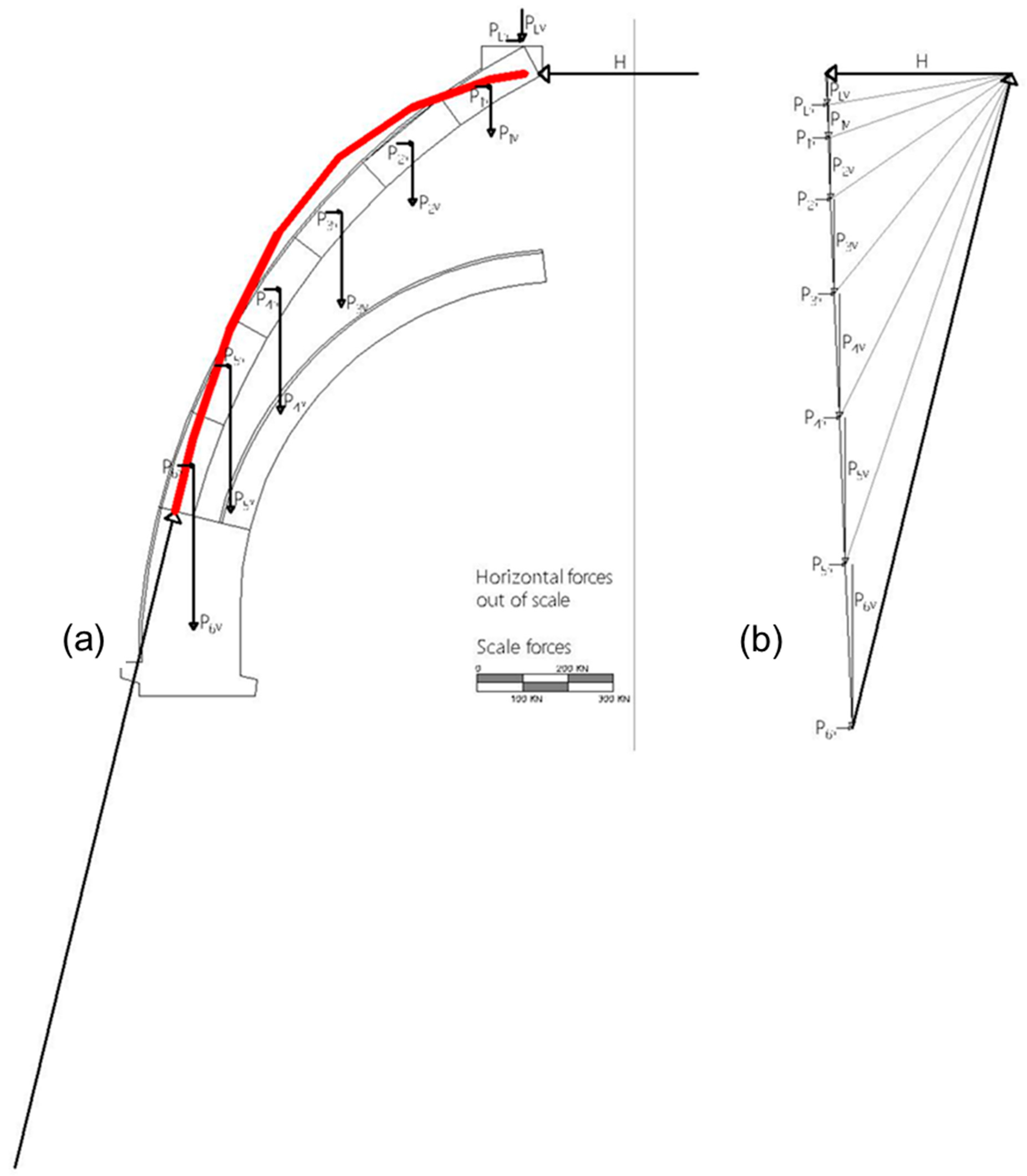Buildings 15 02008 g009