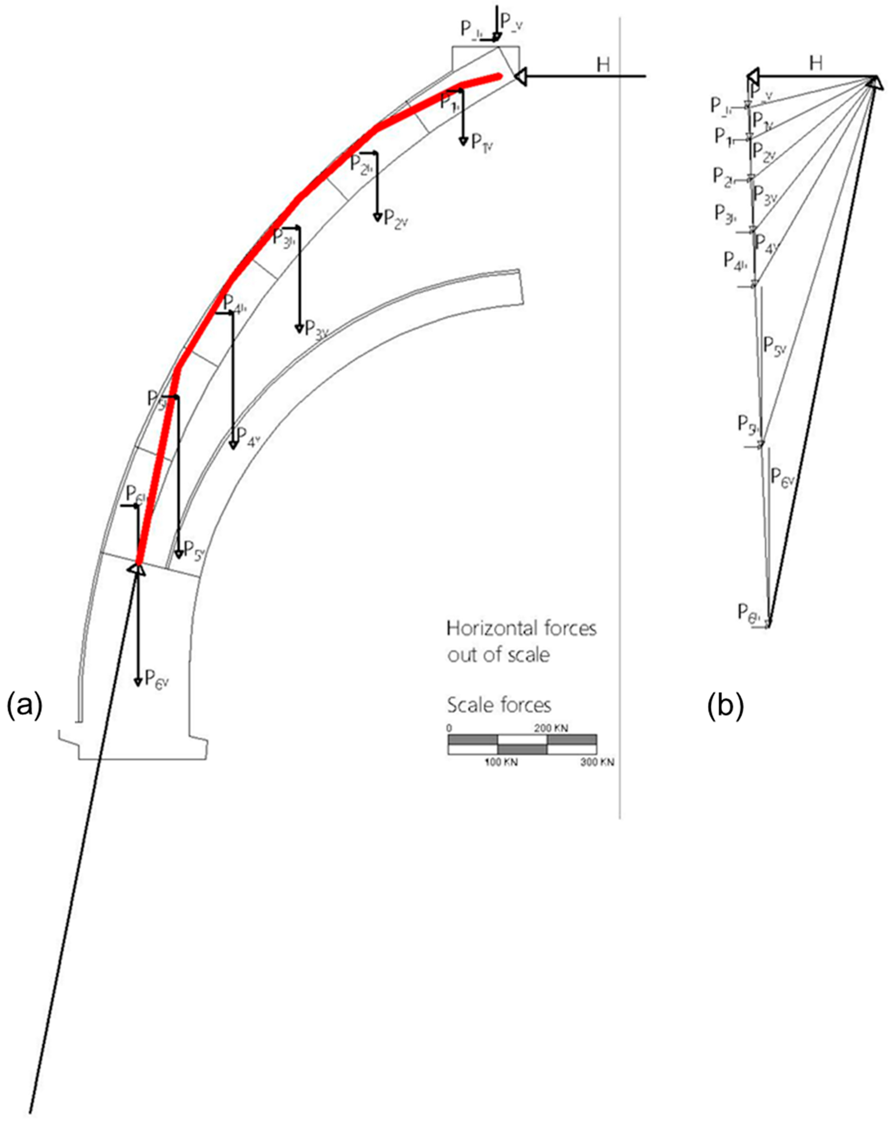 Buildings 15 02008 g011