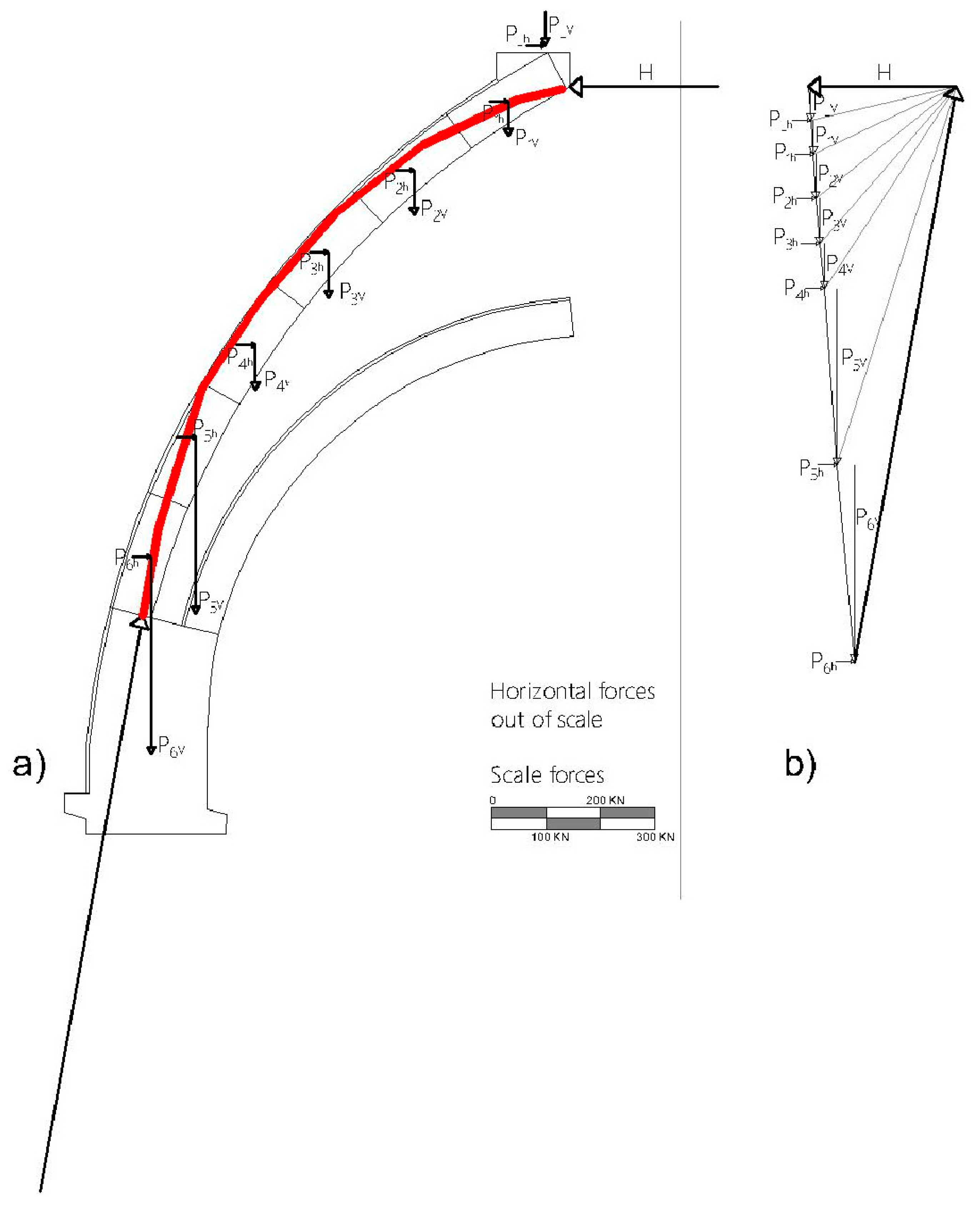 Buildings 15 02008 g012
