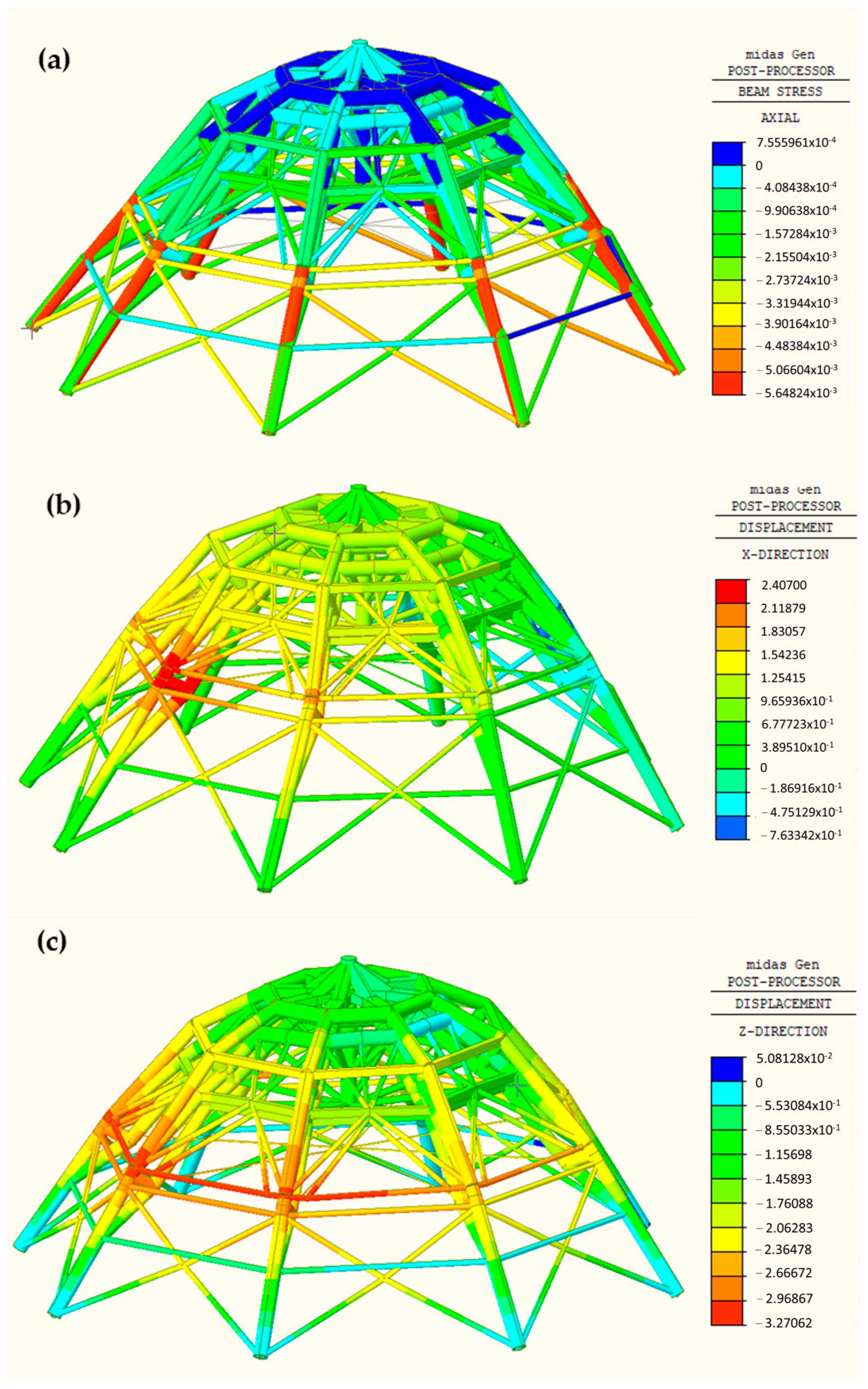 Buildings 15 02008 g013