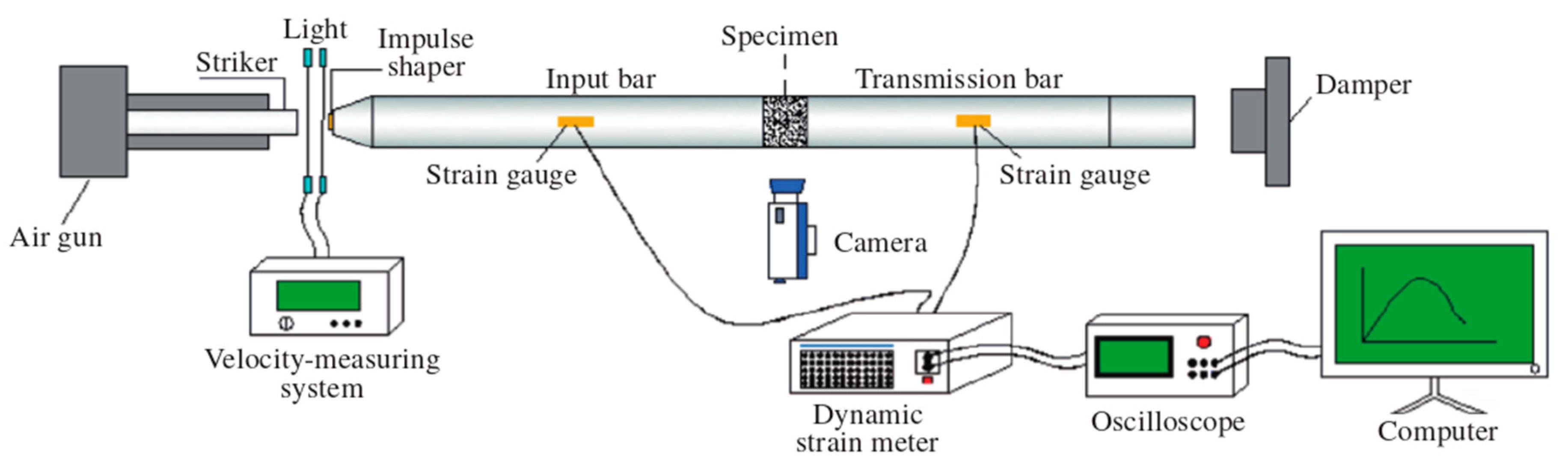 Buildings 15 02009 g003