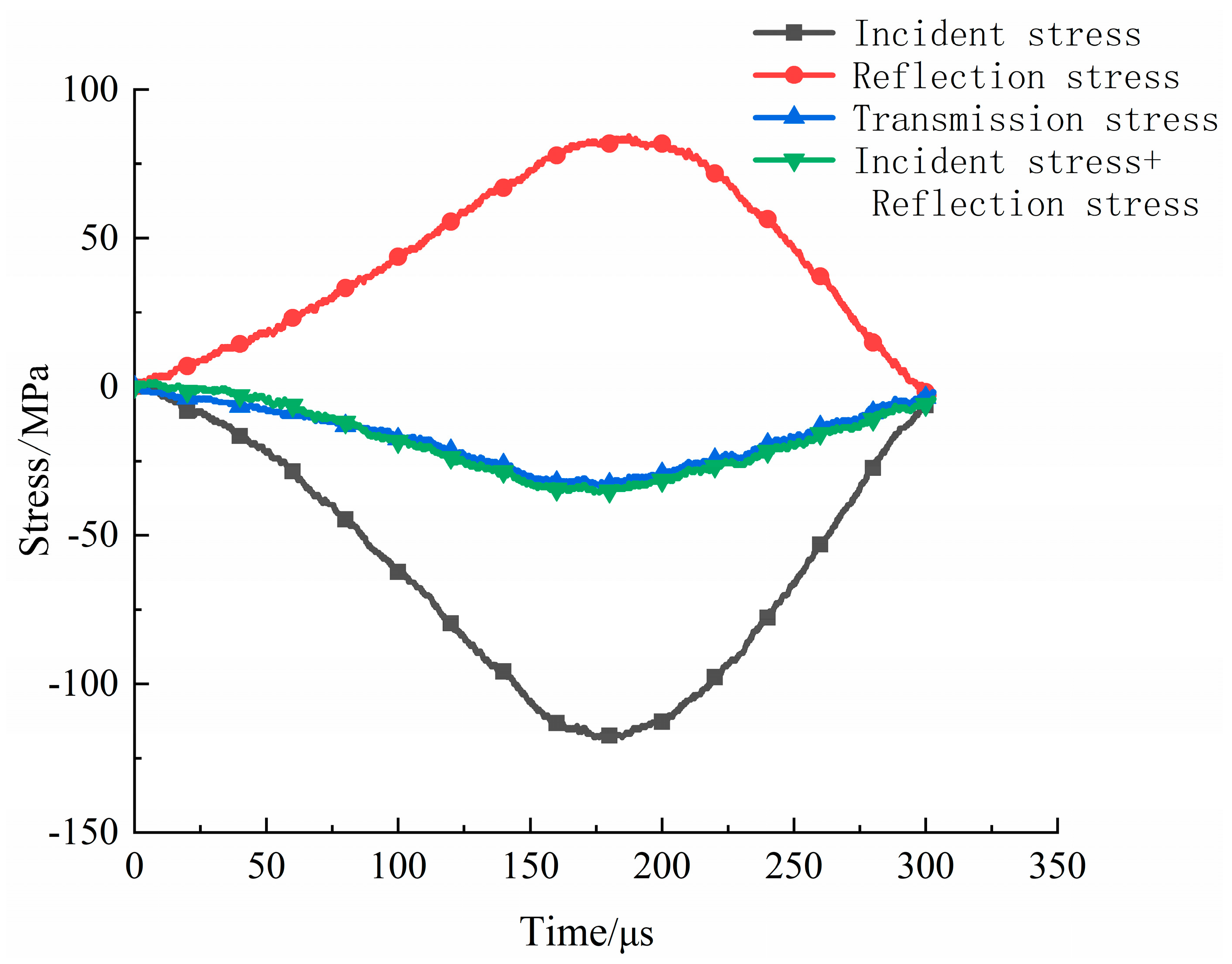 Buildings 15 02009 g004