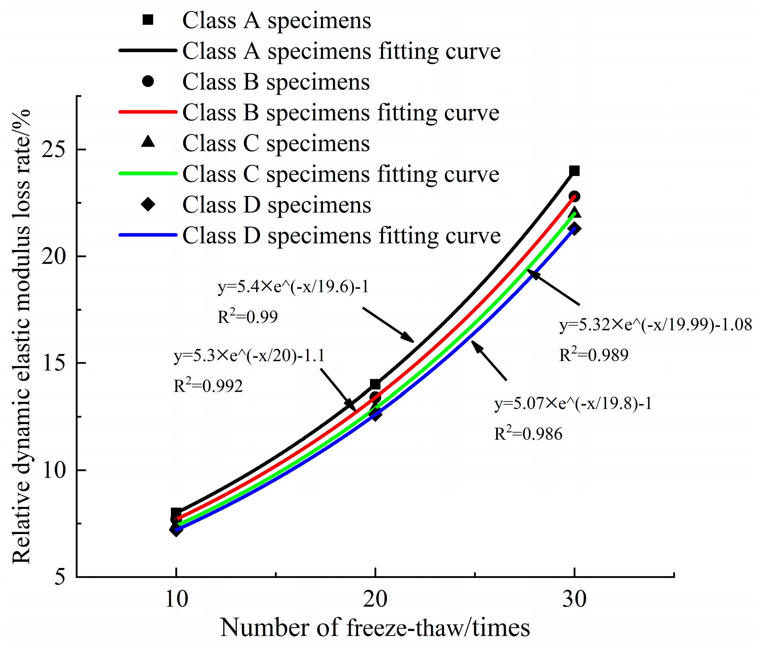 Buildings 15 02009 g007